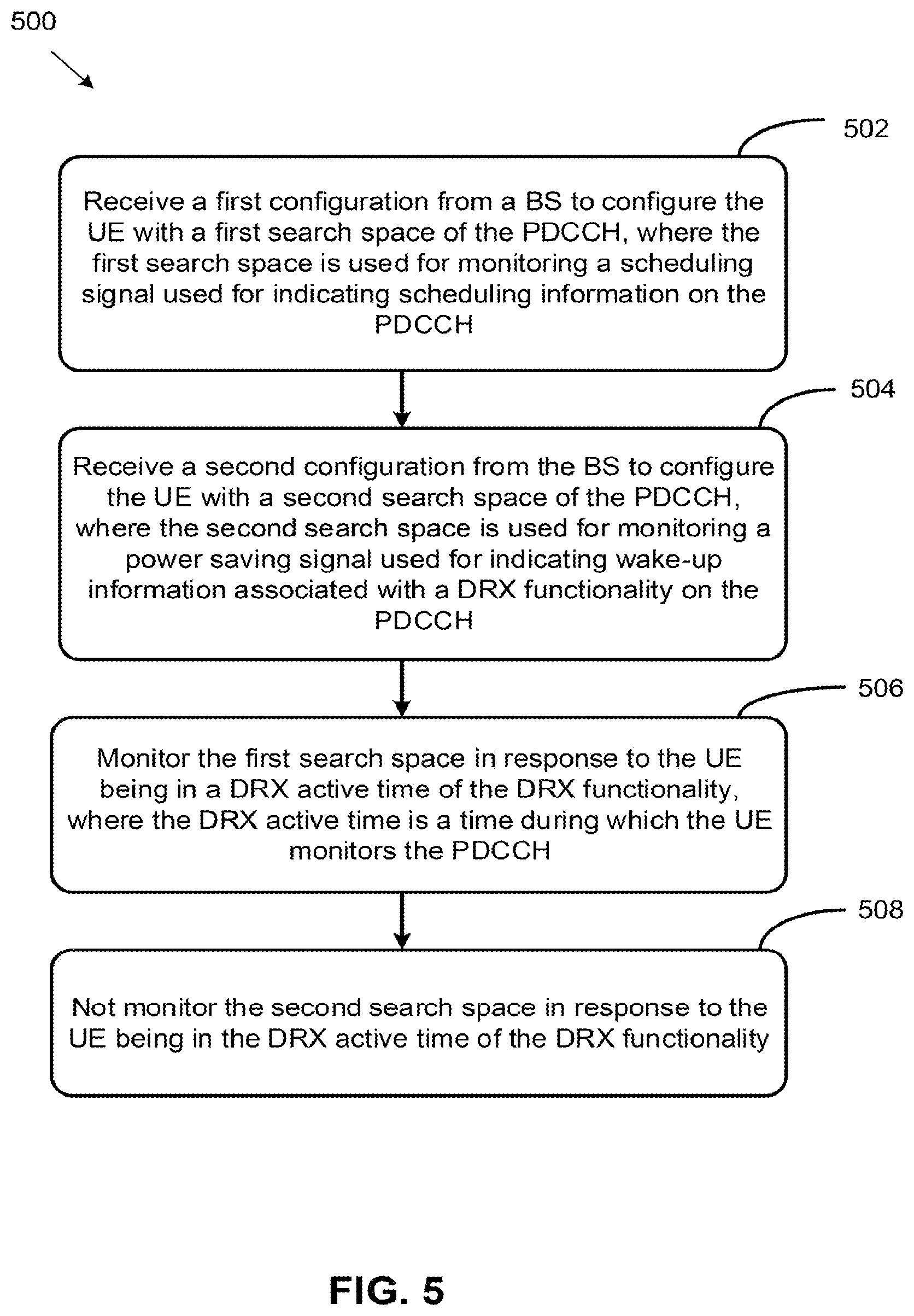 Patent US12323919 Figure 5 – Method of physical downlink control channel monitoring and related device