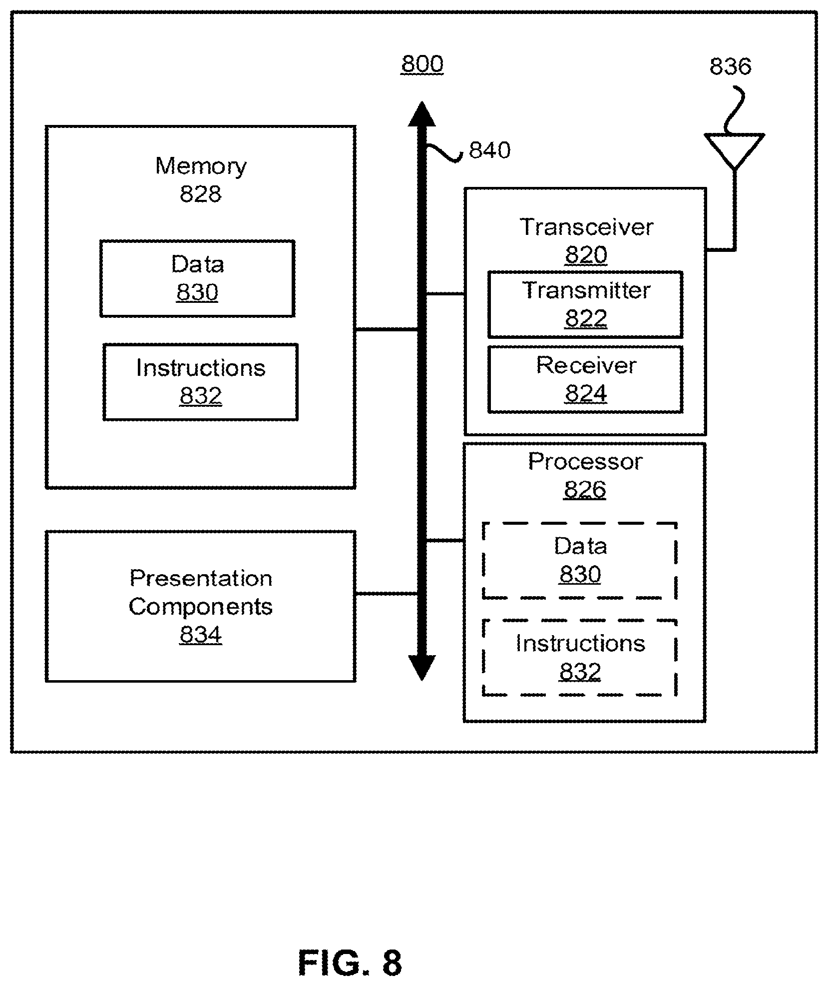 Patent US12323919 Figure 8 – Method of physical downlink control channel monitoring and related device
