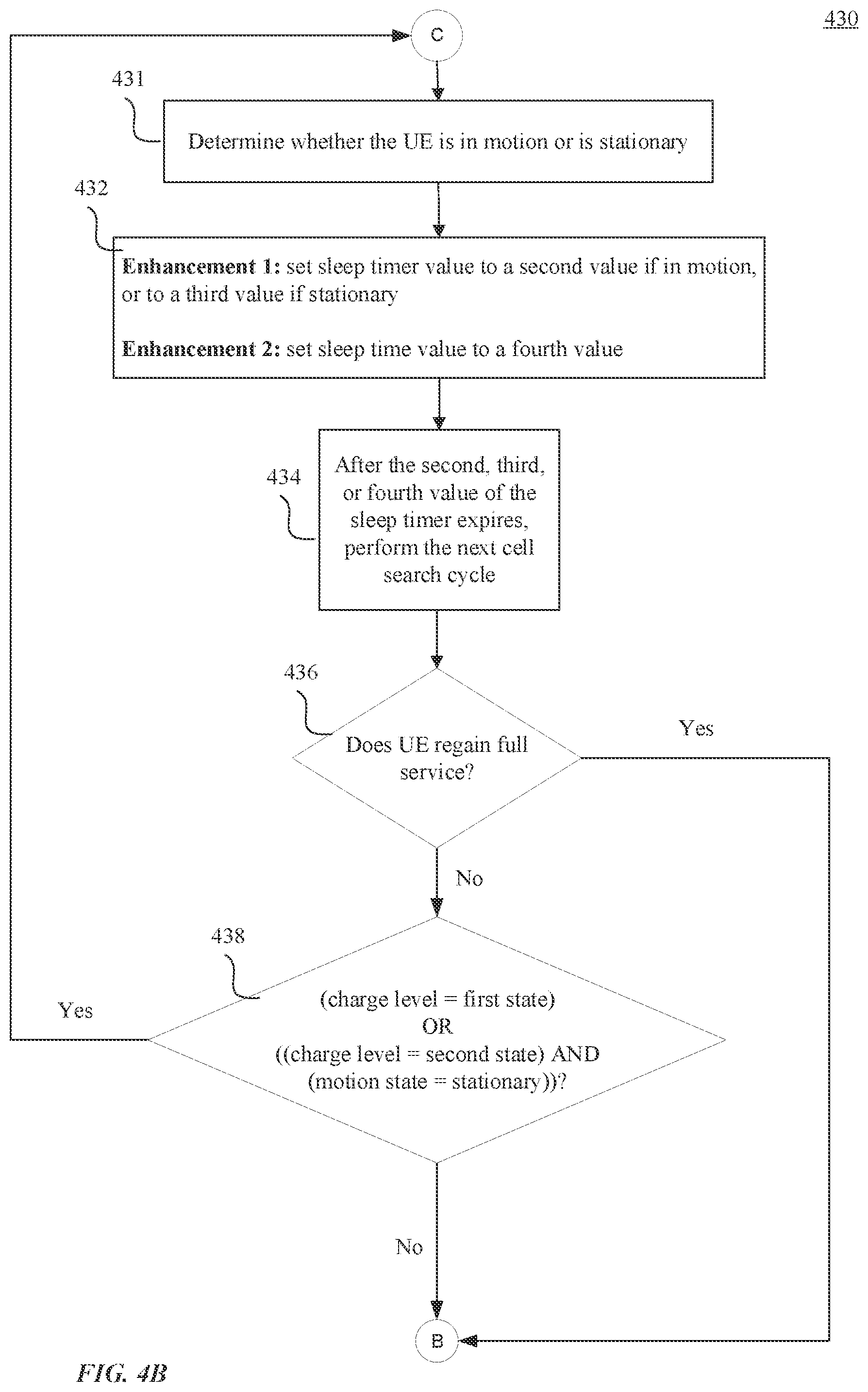 Patent US12323920 Figure 5 – Cell search based on user equipment (UE) battery condition