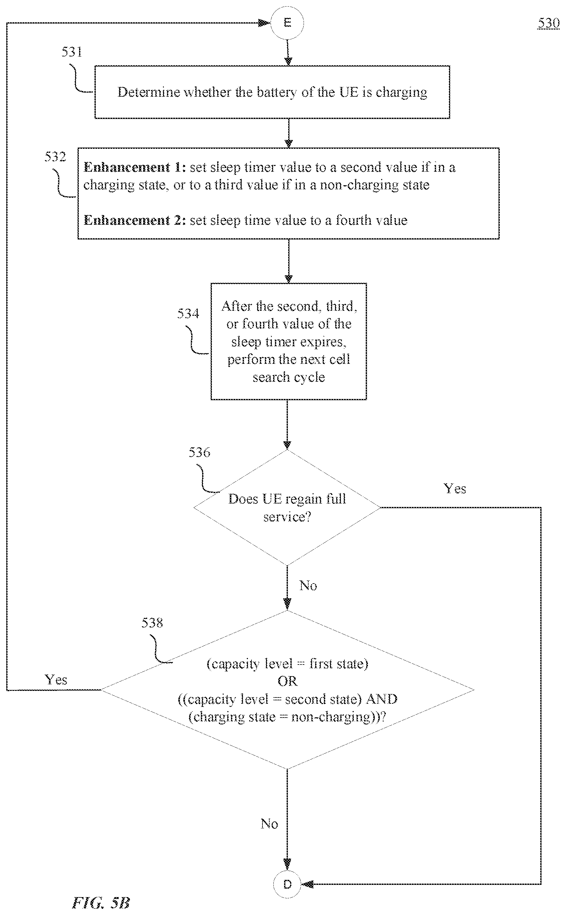 Patent US12323920 Figure 7 – Cell search based on user equipment (UE) battery condition