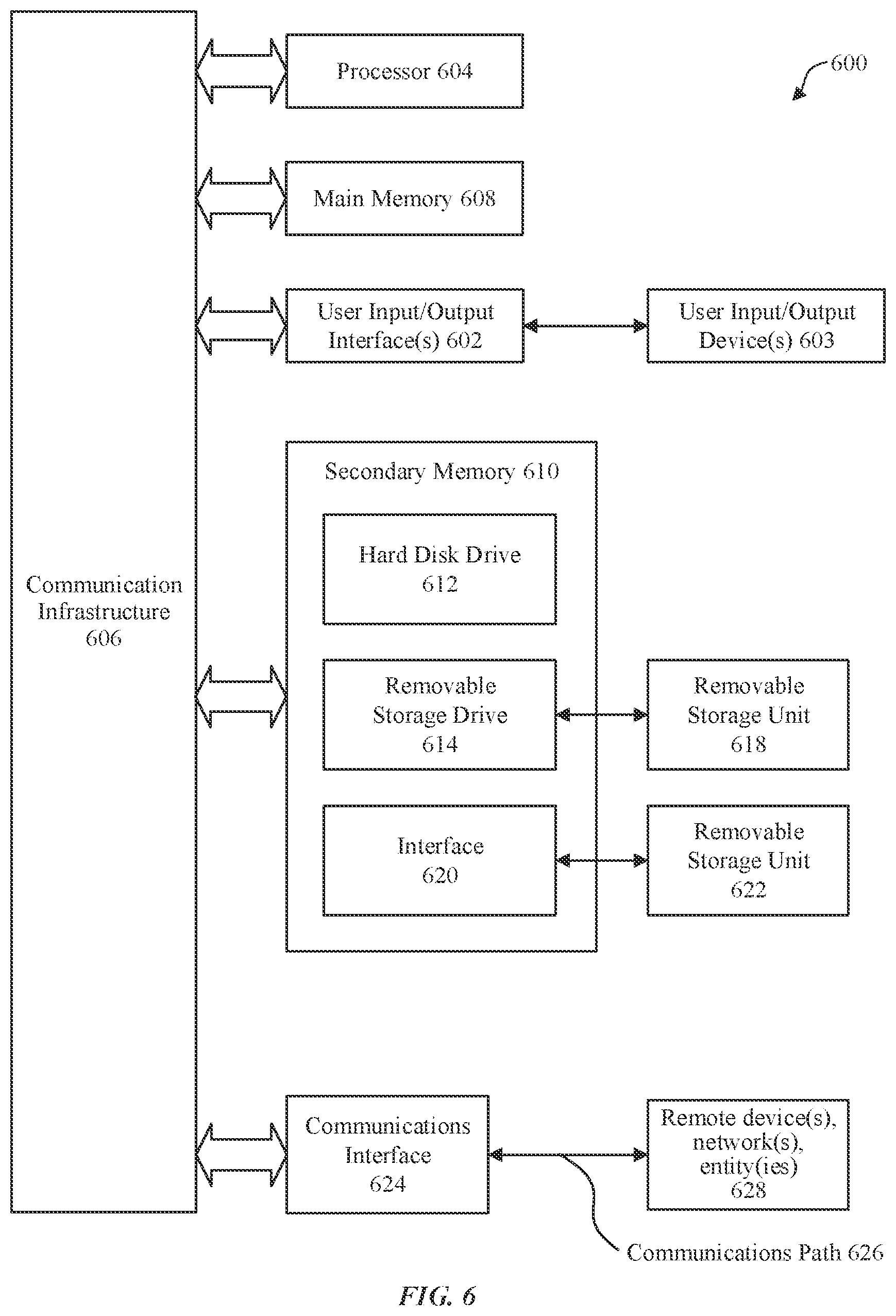 Patent US12323920 Figure 8 – Cell search based on user equipment (UE) battery condition