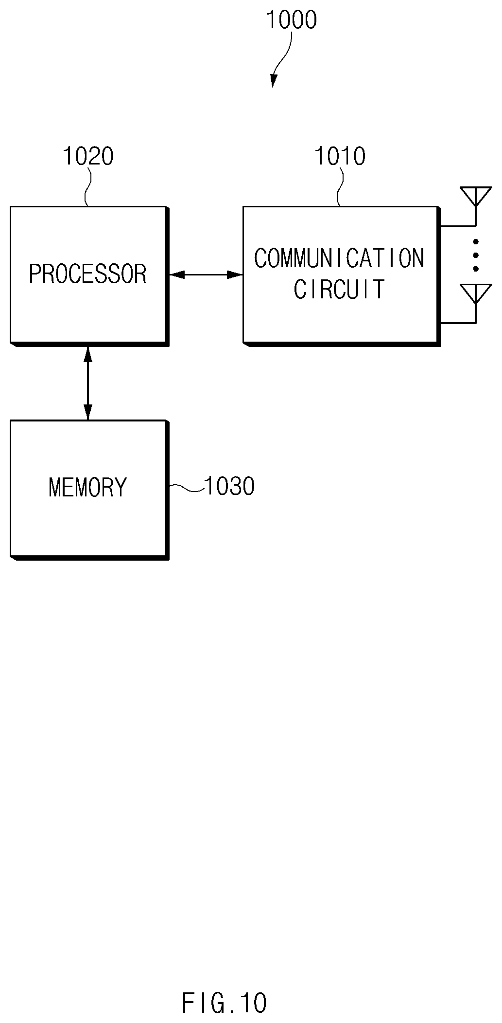 Patent US12323921 Figure 10 – Apparatus and method for controlling operation cycle of electronic device in wireless communication system