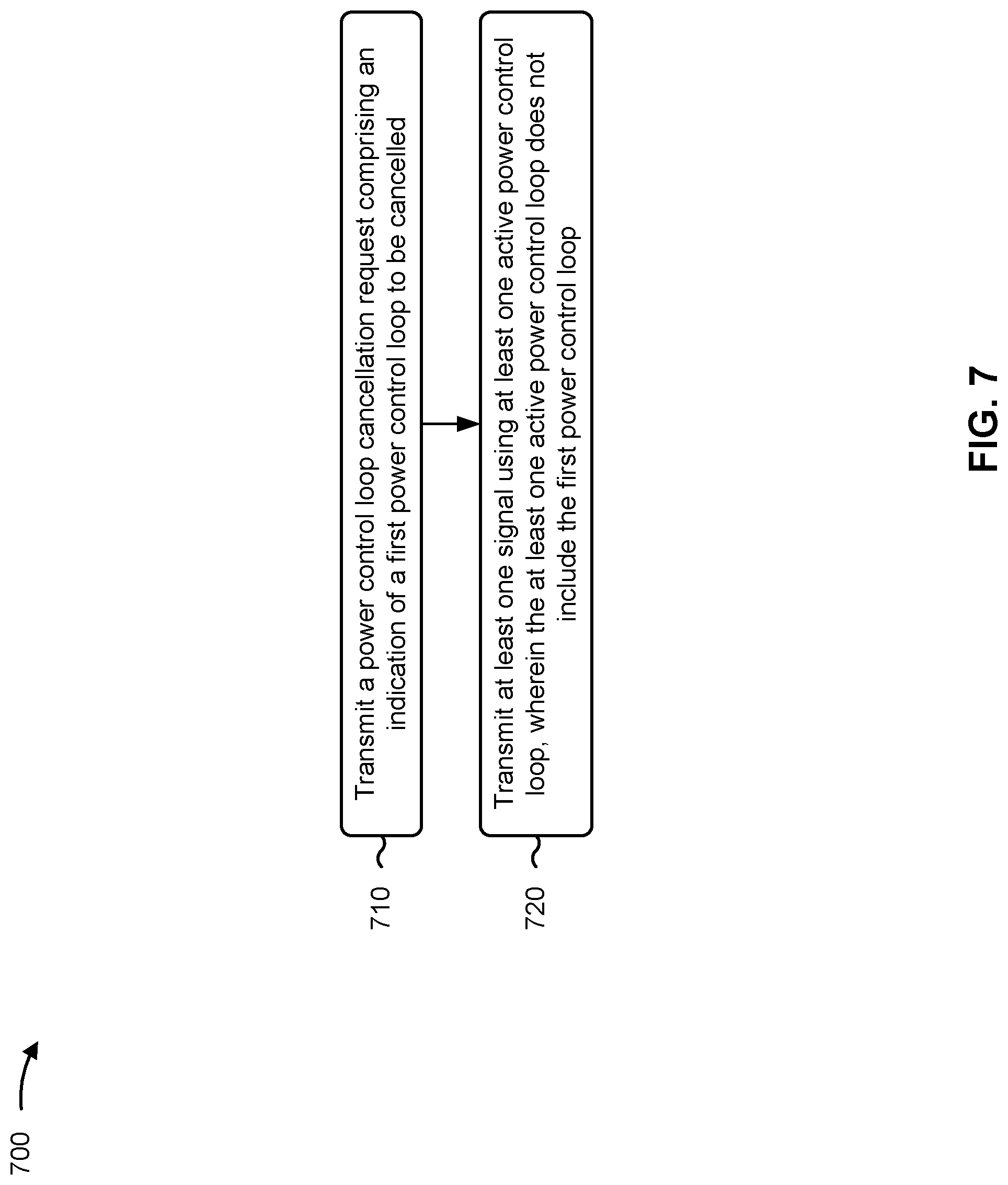 Patent US12323922 Figure 7 – Power control loop cancellation requests