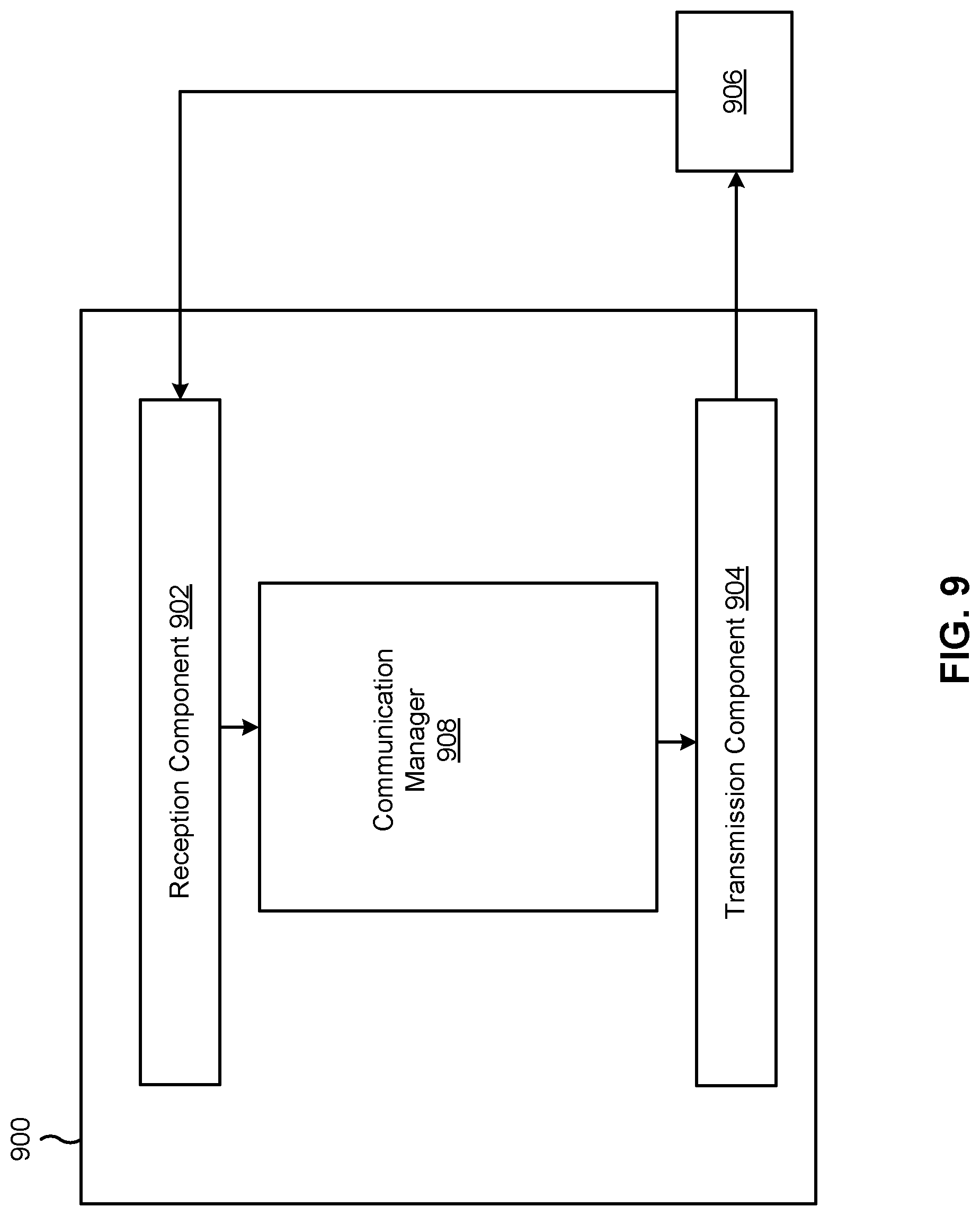 Patent US12323922 Figure 9 – Power control loop cancellation requests