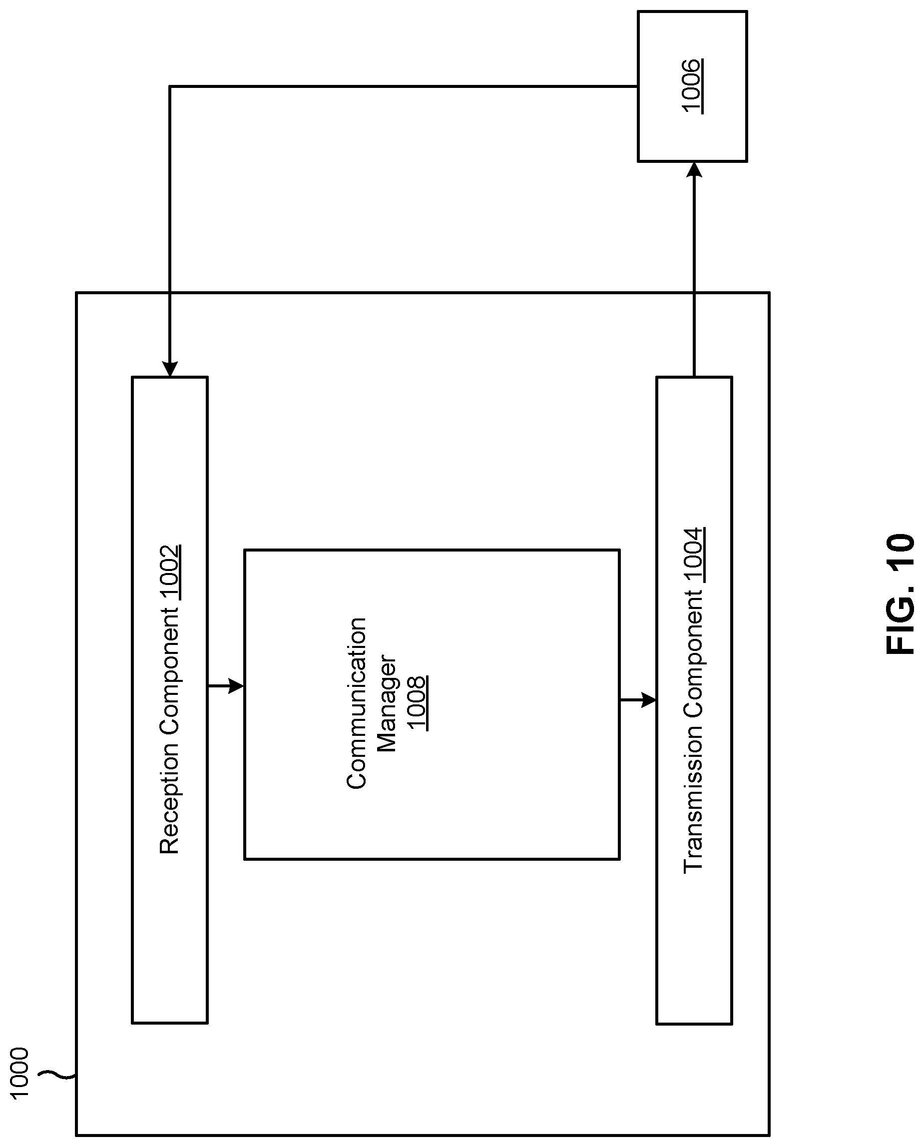 Patent US12323922 Figure 10 – Power control loop cancellation requests