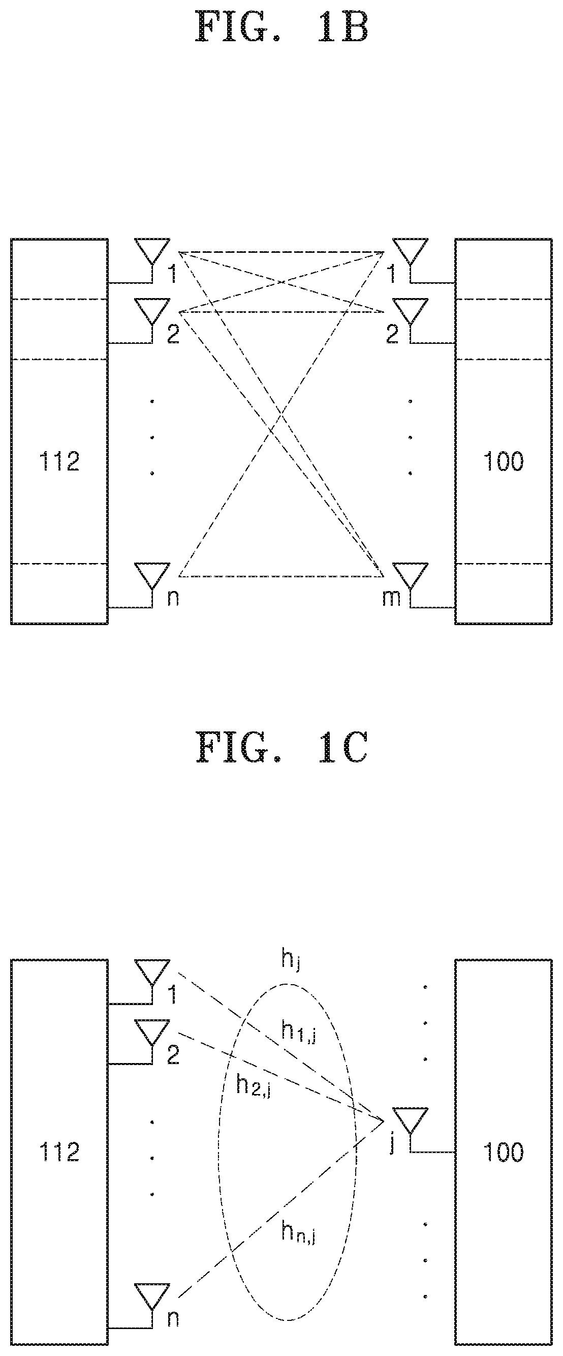 Patent US12323924 Figure 2 – Transmission power control of sounding reference signals in wireless communication system and device