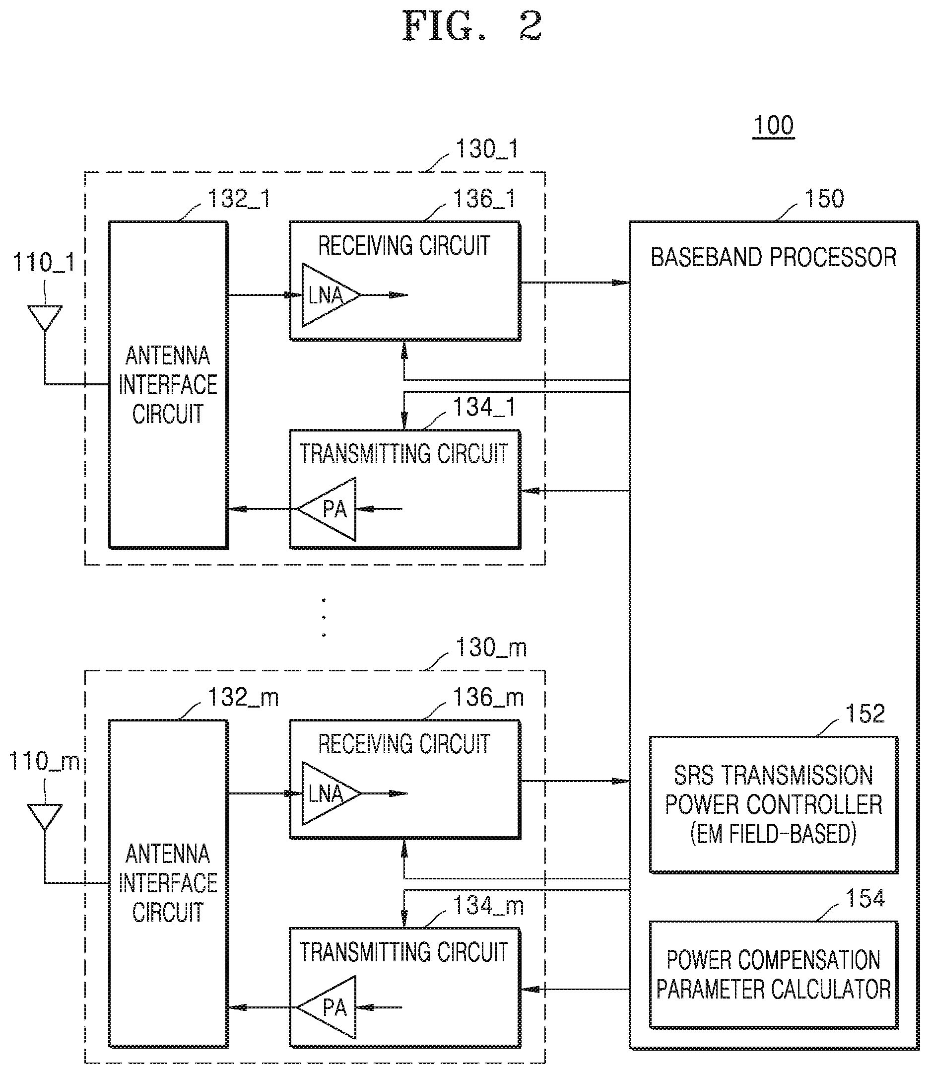 Patent US12323924 Figure 3 – Transmission power control of sounding reference signals in wireless communication system and device