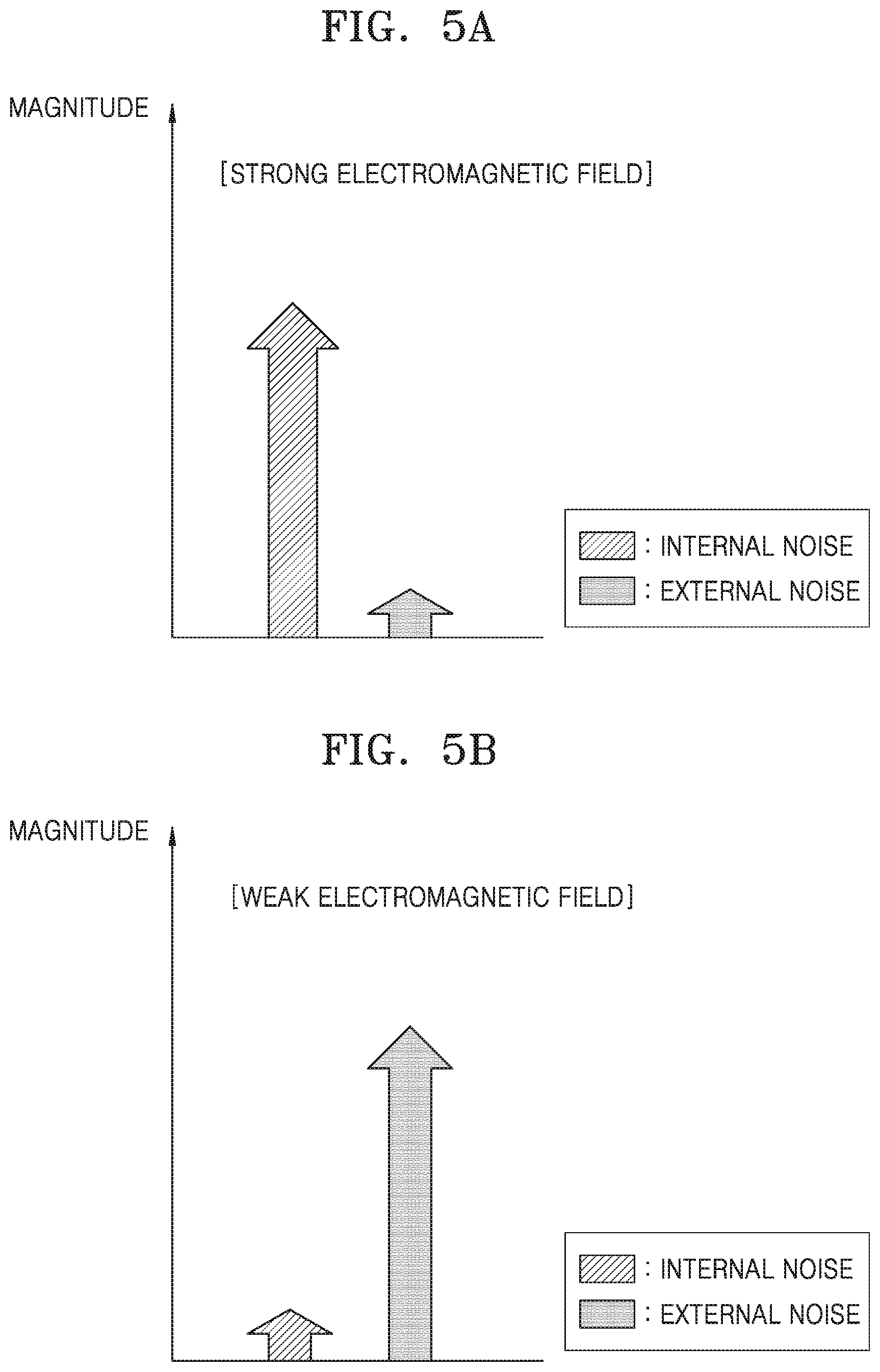 Patent US12323924 Figure 6 – Transmission power control of sounding reference signals in wireless communication system and device