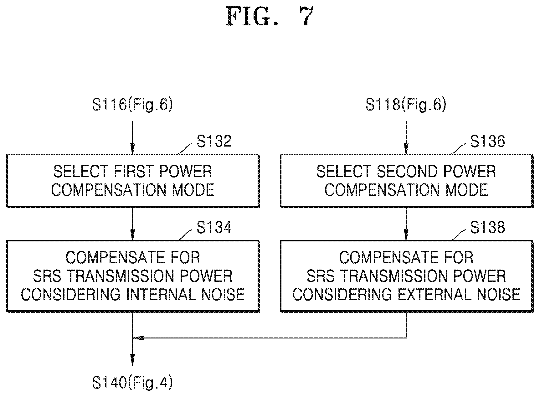 Patent US12323924 Figure 8 – Transmission power control of sounding reference signals in wireless communication system and device