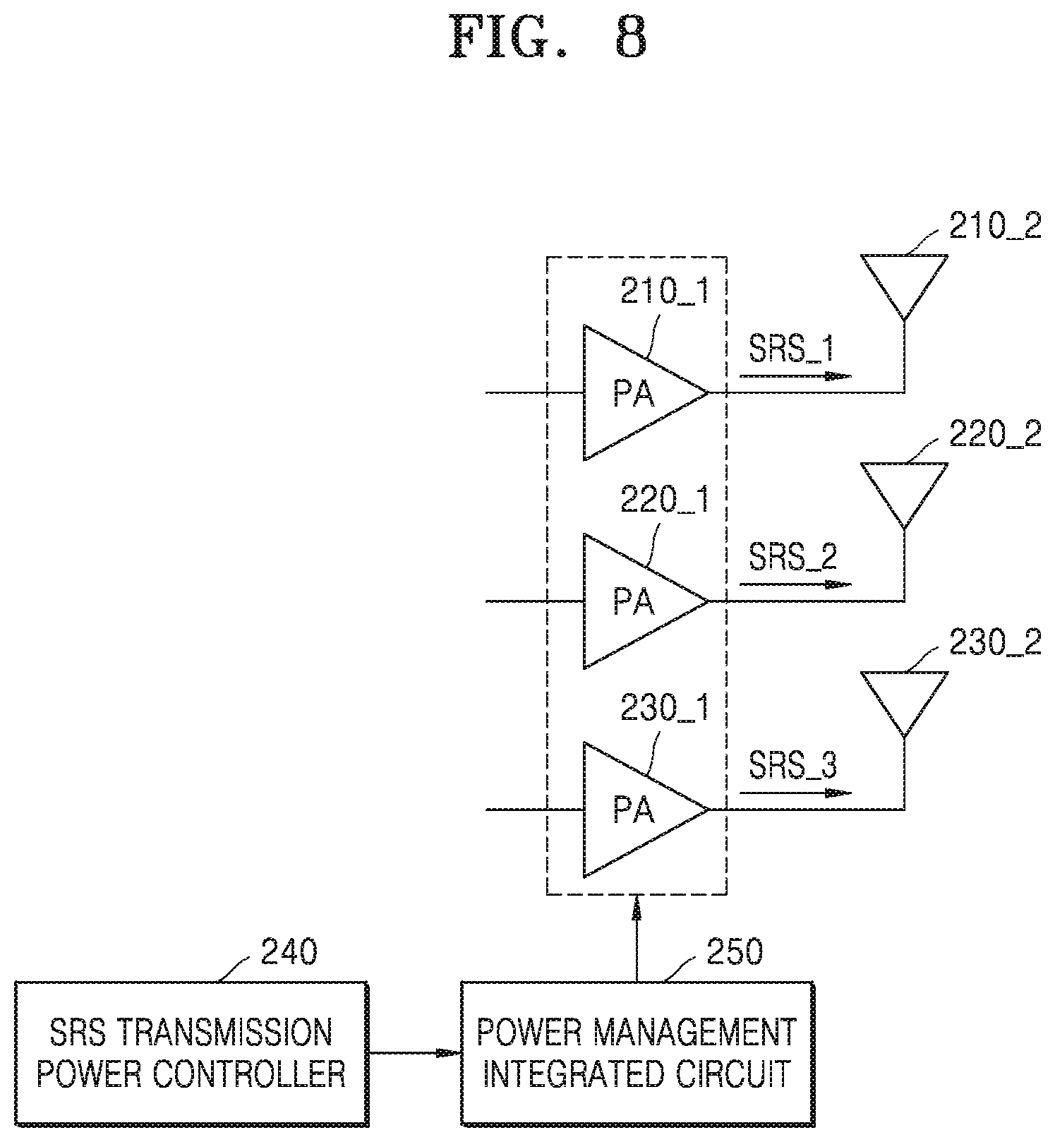 Patent US12323924 Figure 9 – Transmission power control of sounding reference signals in wireless communication system and device