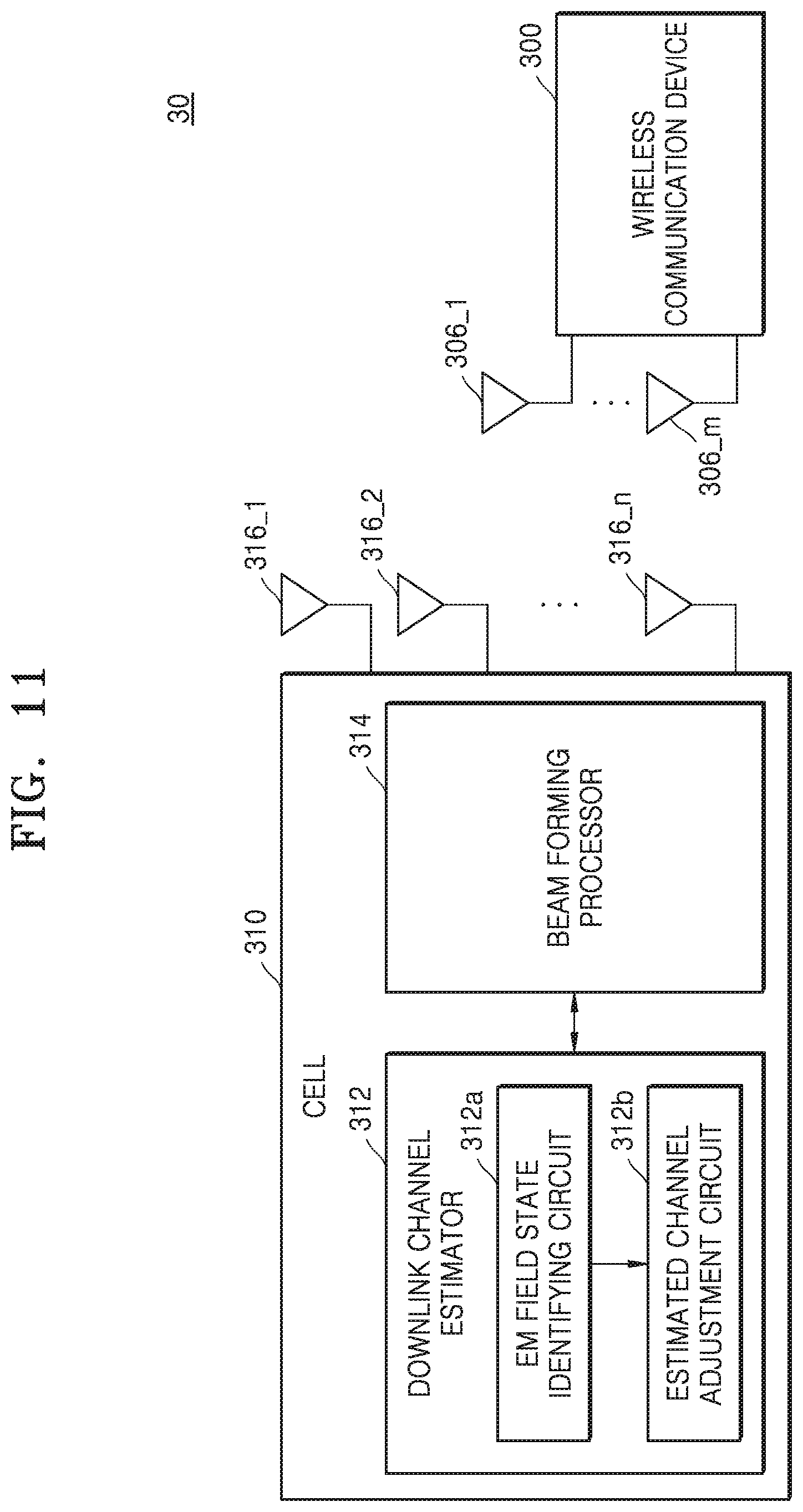 Patent US12323924 Figure 12 – Transmission power control of sounding reference signals in wireless communication system and device