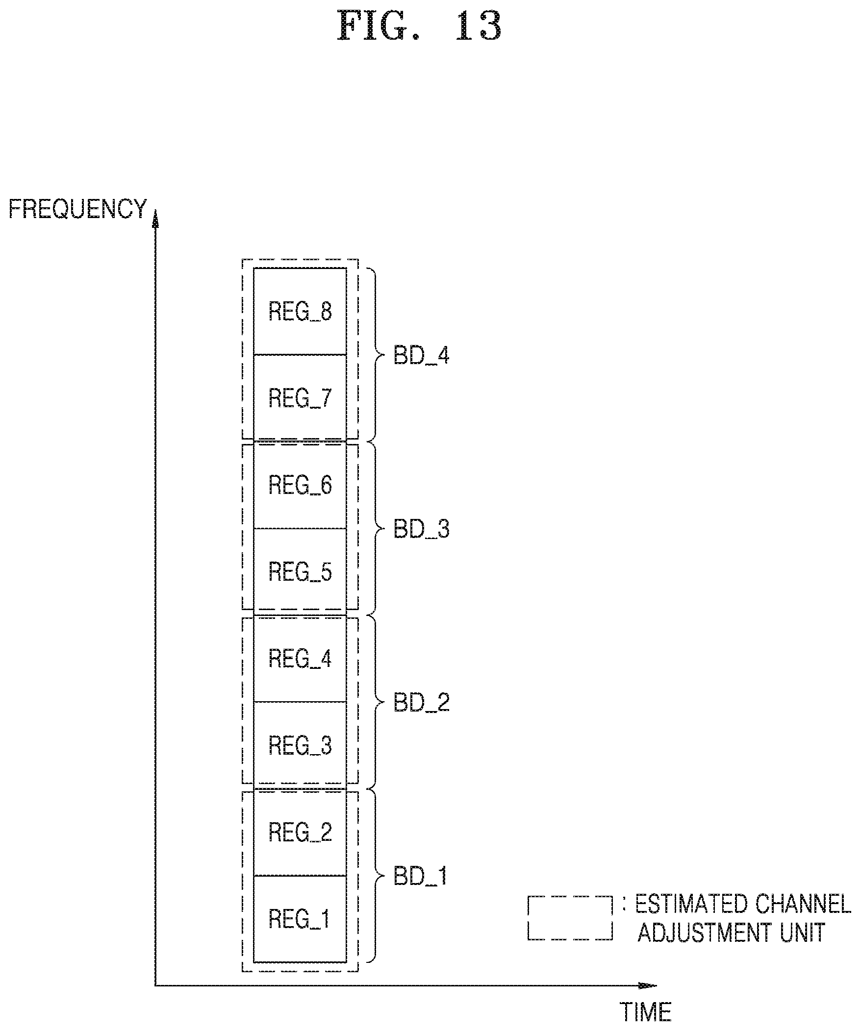 Patent US12323924 Figure 14 – Transmission power control of sounding reference signals in wireless communication system and device