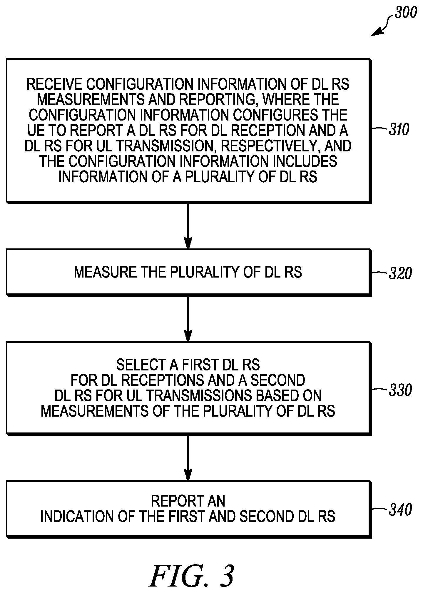 Patent US12323925 Figure 3 – Method and apparatus for reporting an indication of downlink reference signals