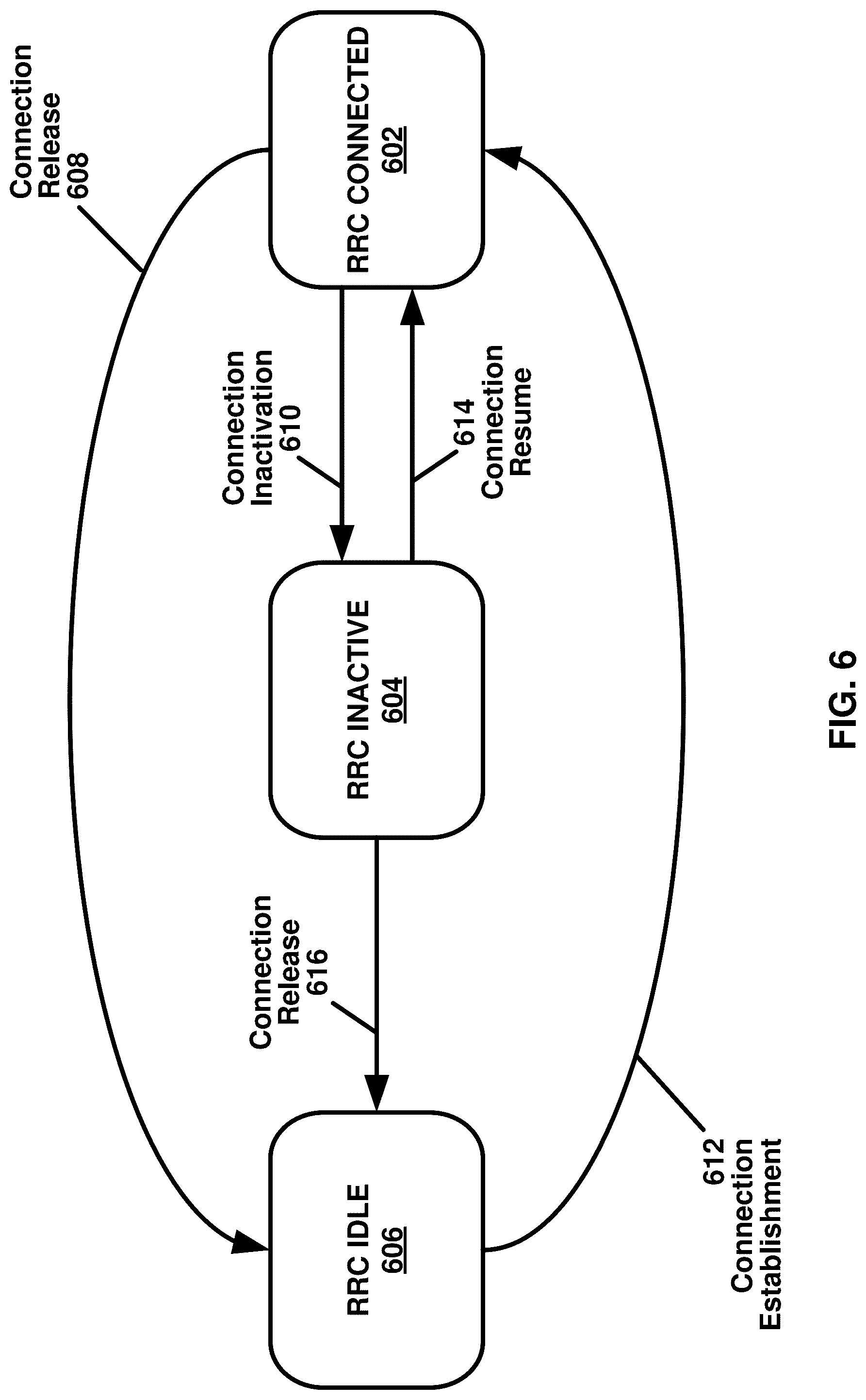Patent US12323926 Figure 6 – Power control in power headroom report