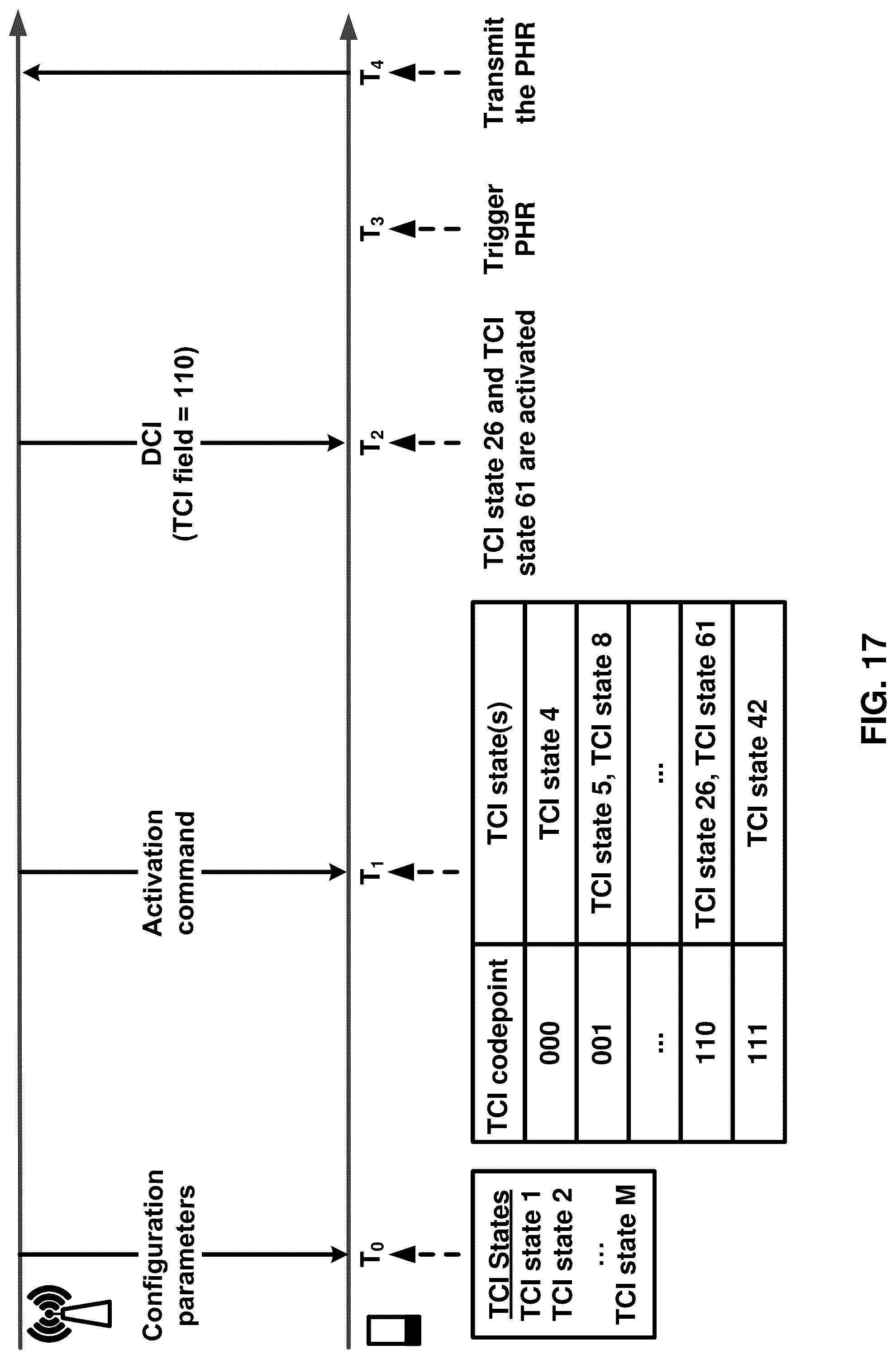 Patent US12323926 Figure 17 – Power control in power headroom report