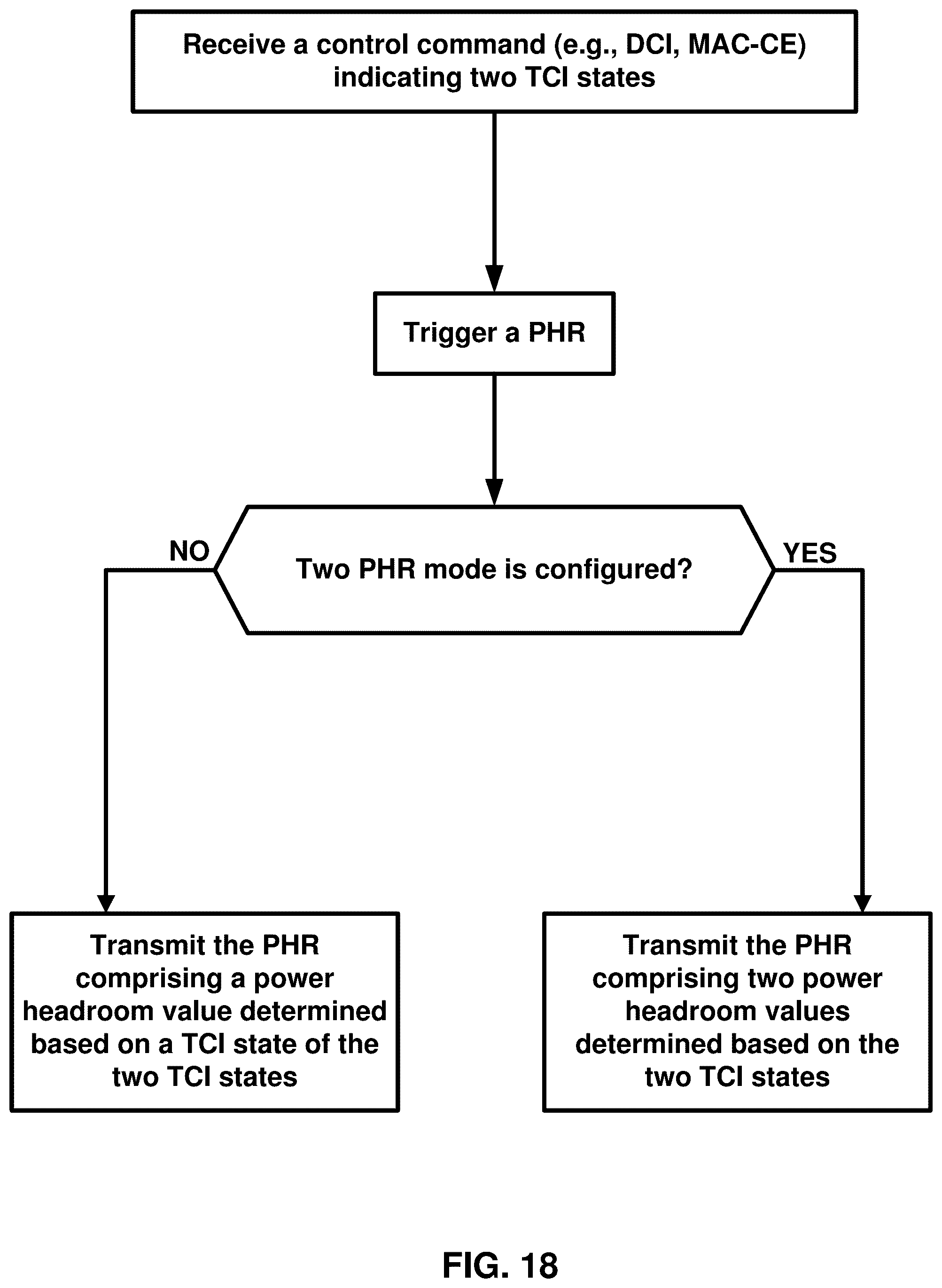 Patent US12323926 Figure 18 – Power control in power headroom report