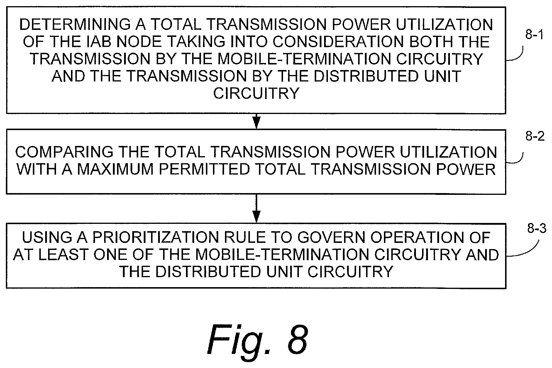 Patent US12323927 Figure 8 – Power management for integrated access and backhaul networks