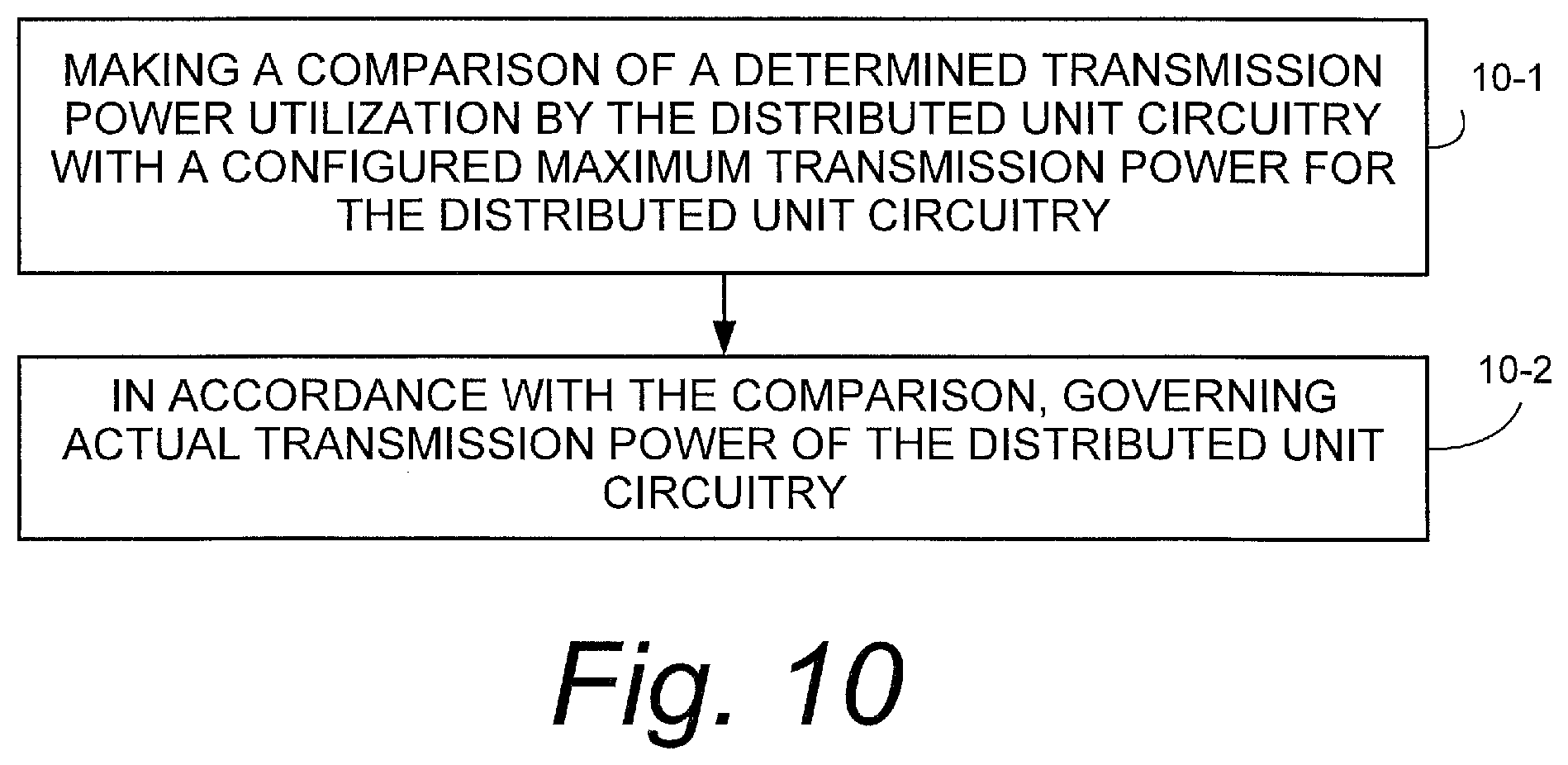 Patent US12323927 Figure 10 – Power management for integrated access and backhaul networks