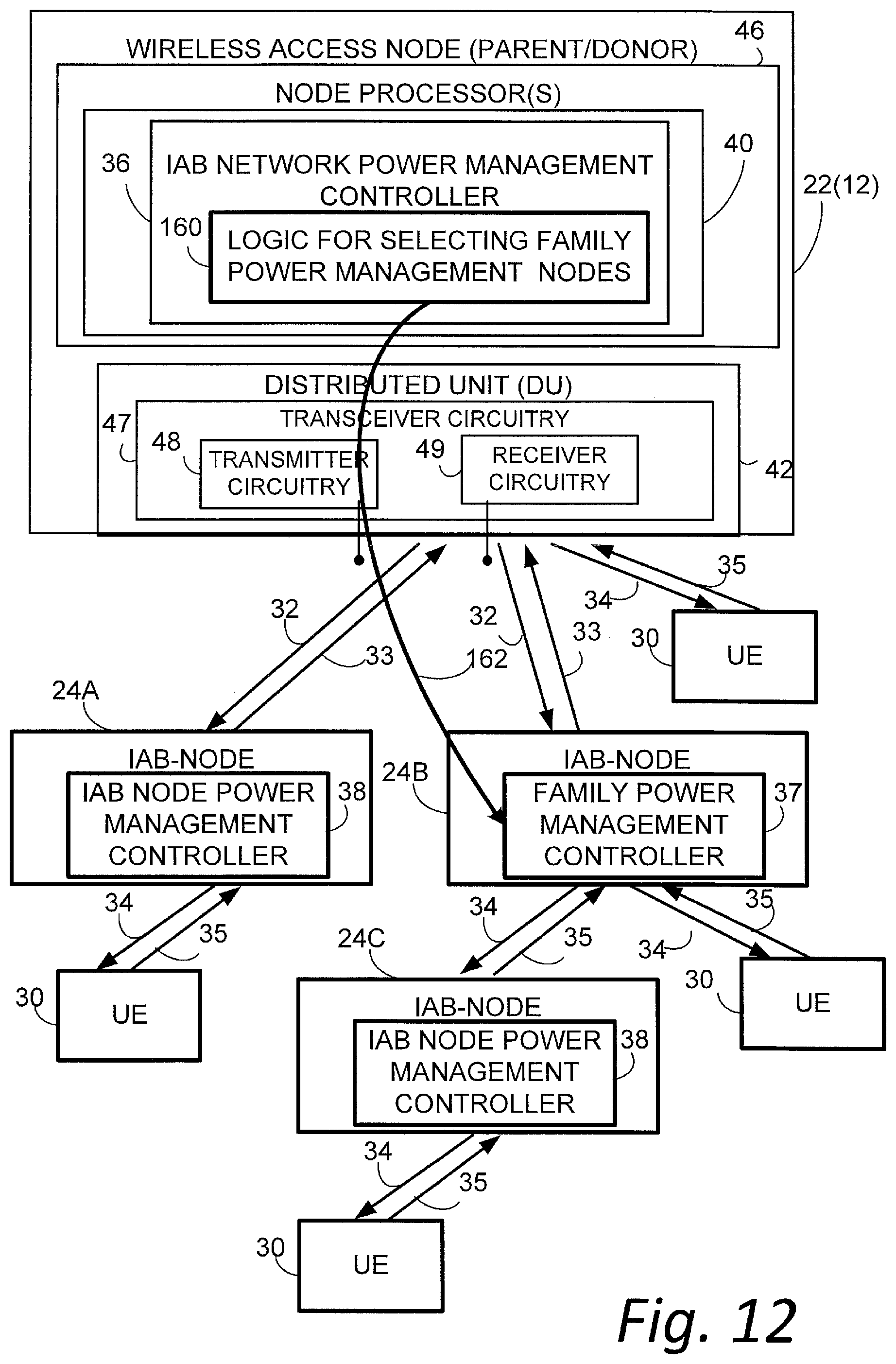 Patent US12323927 Figure 12 – Power management for integrated access and backhaul networks