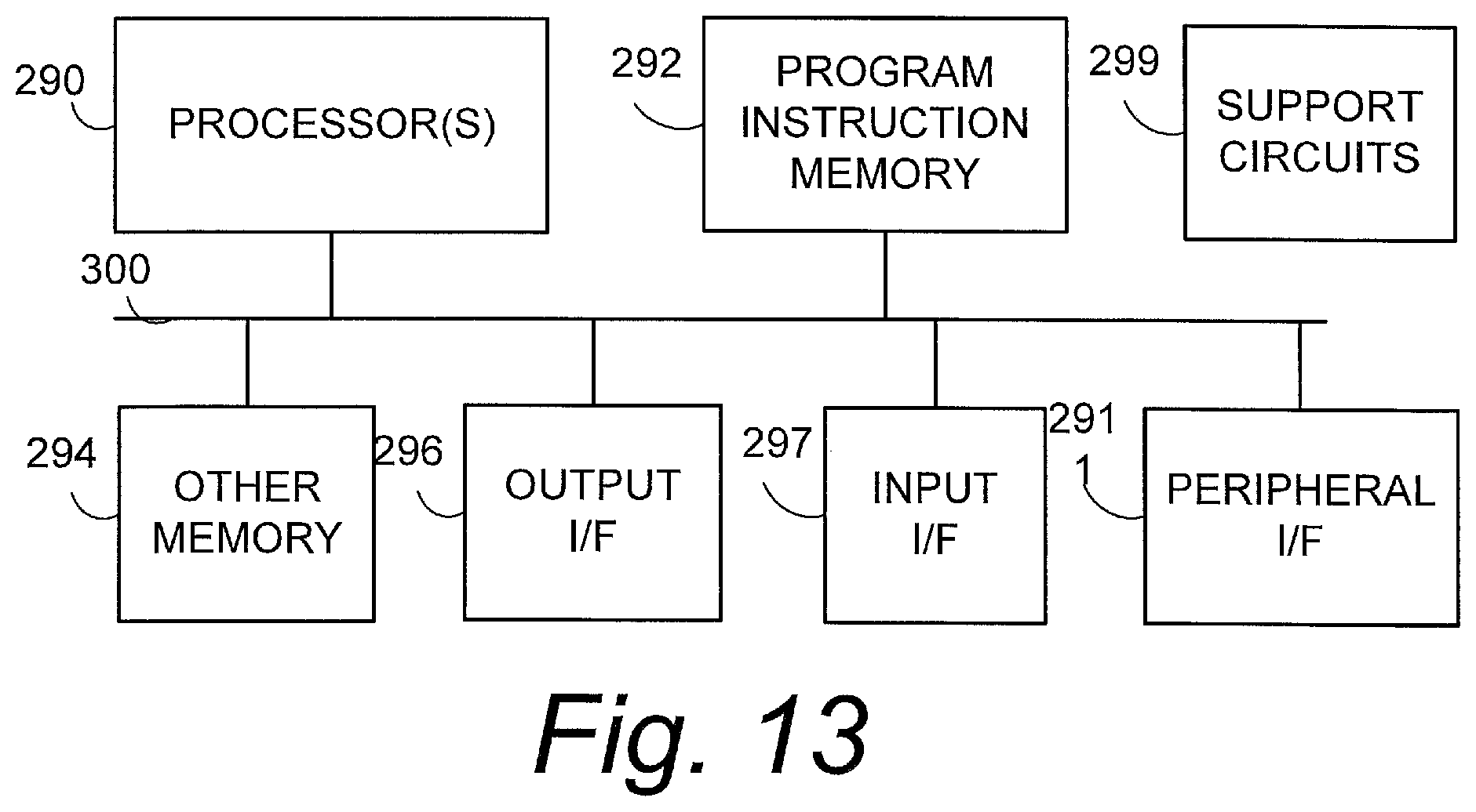 Patent US12323927 Figure 13 – Power management for integrated access and backhaul networks