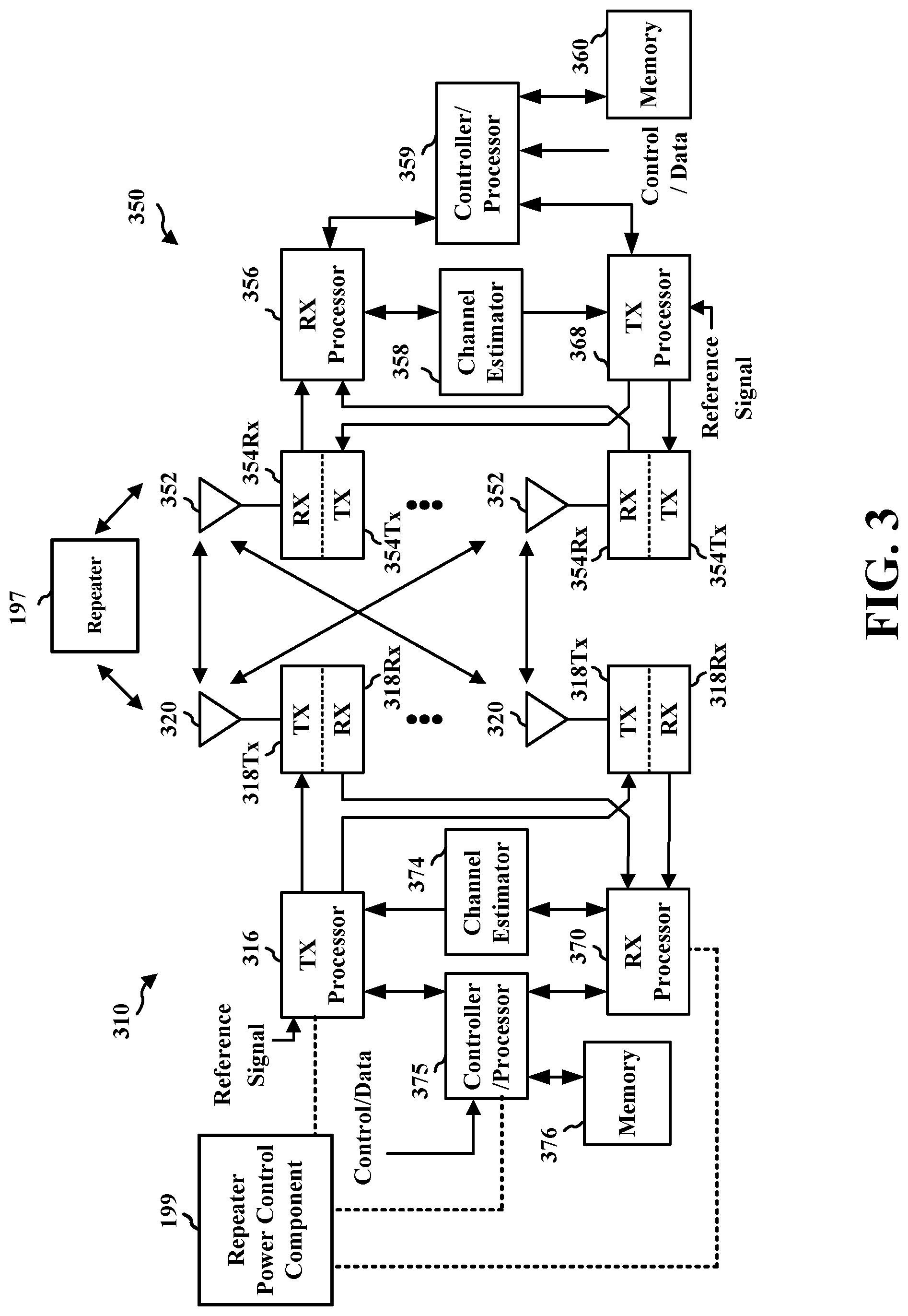 Patent US12323928 Figure 3 – Power adjustment signaling for repeaters