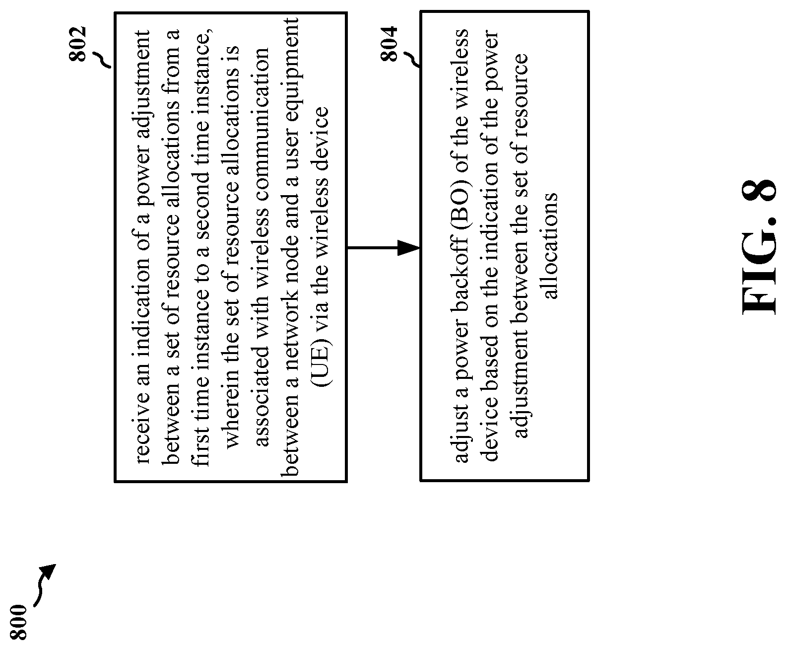 Patent US12323928 Figure 8 – Power adjustment signaling for repeaters