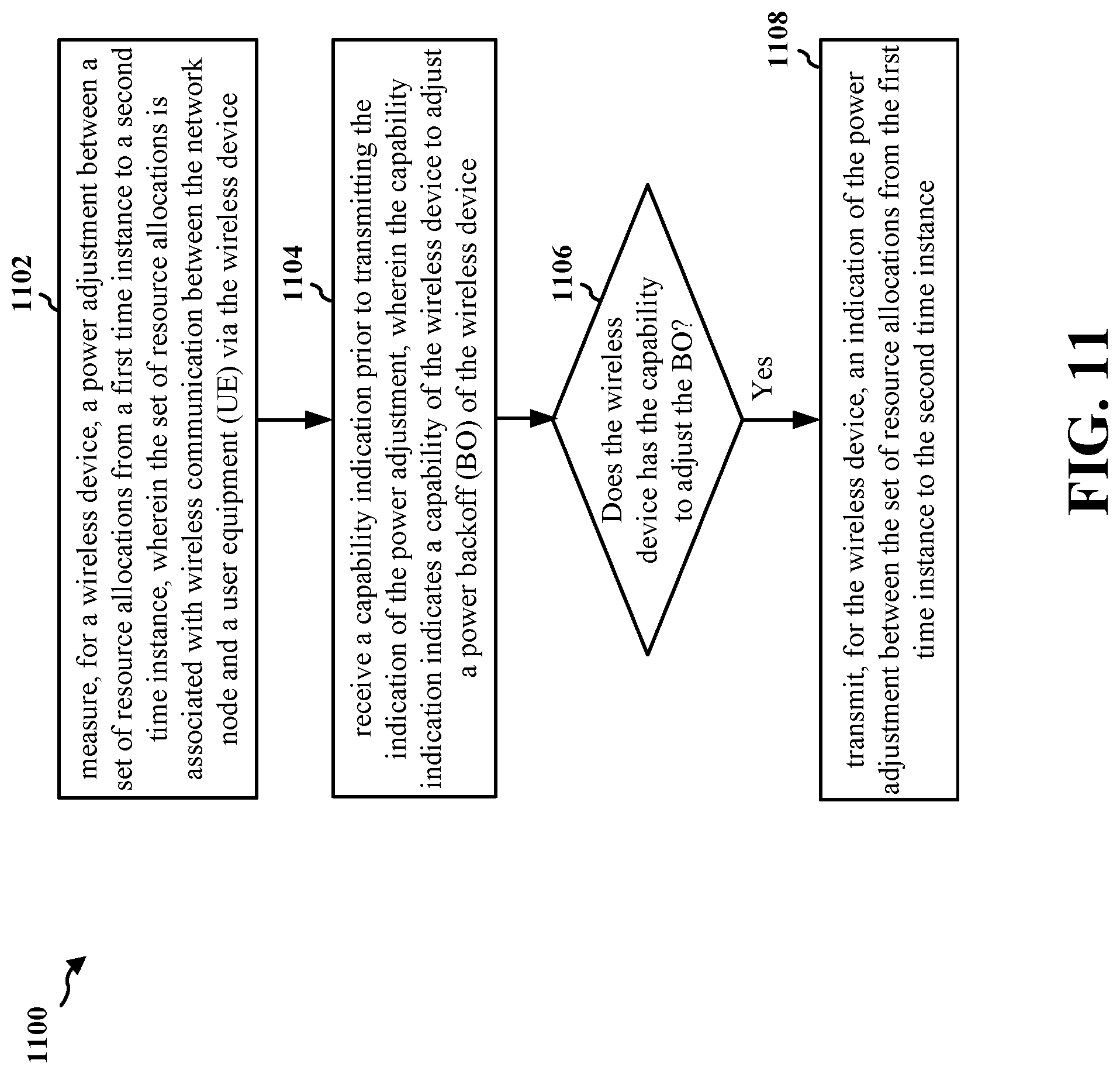 Patent US12323928 Figure 11 – Power adjustment signaling for repeaters