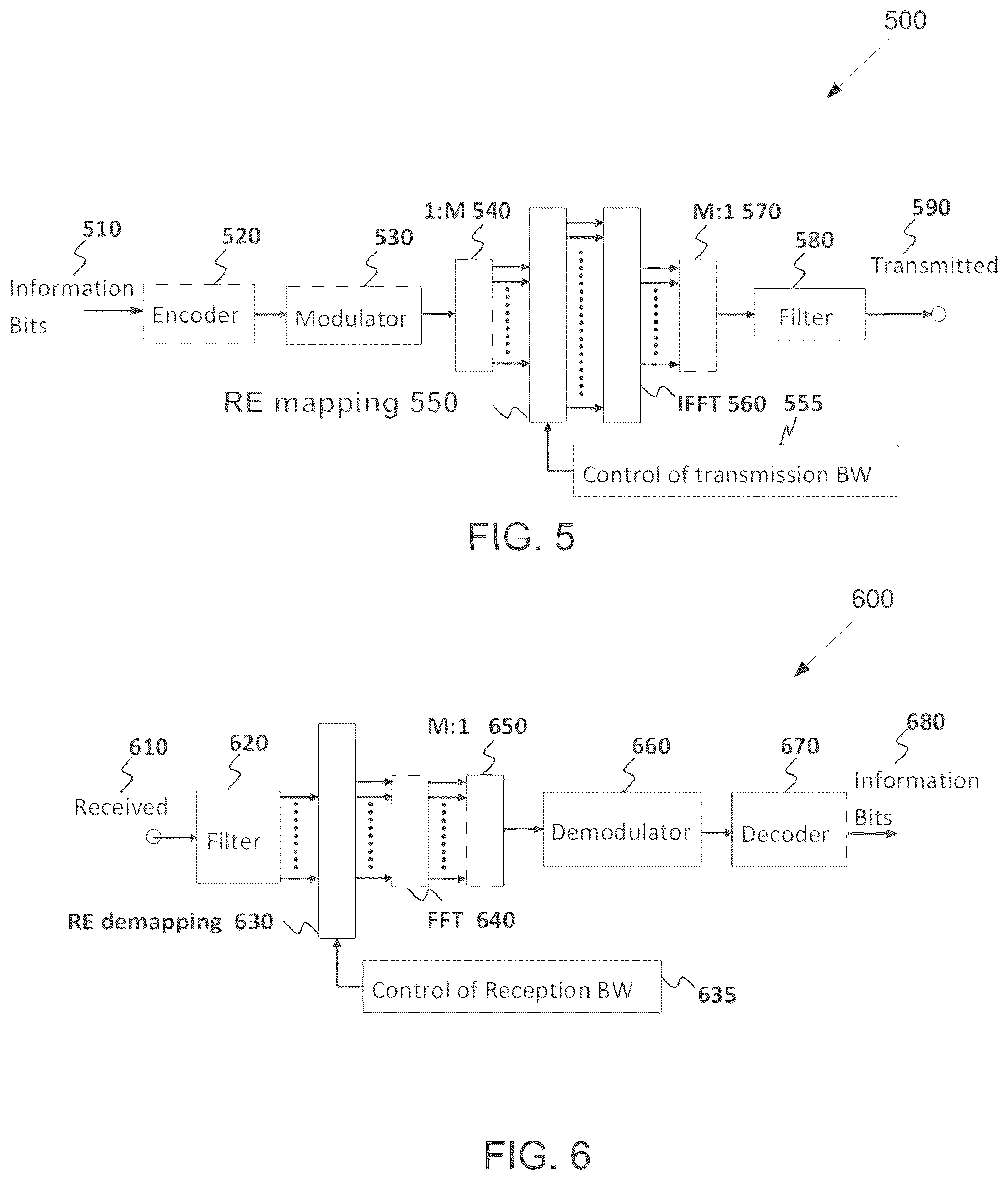 Patent US12323929 Figure 5 – Capability signaling to enable full power uplink transmission