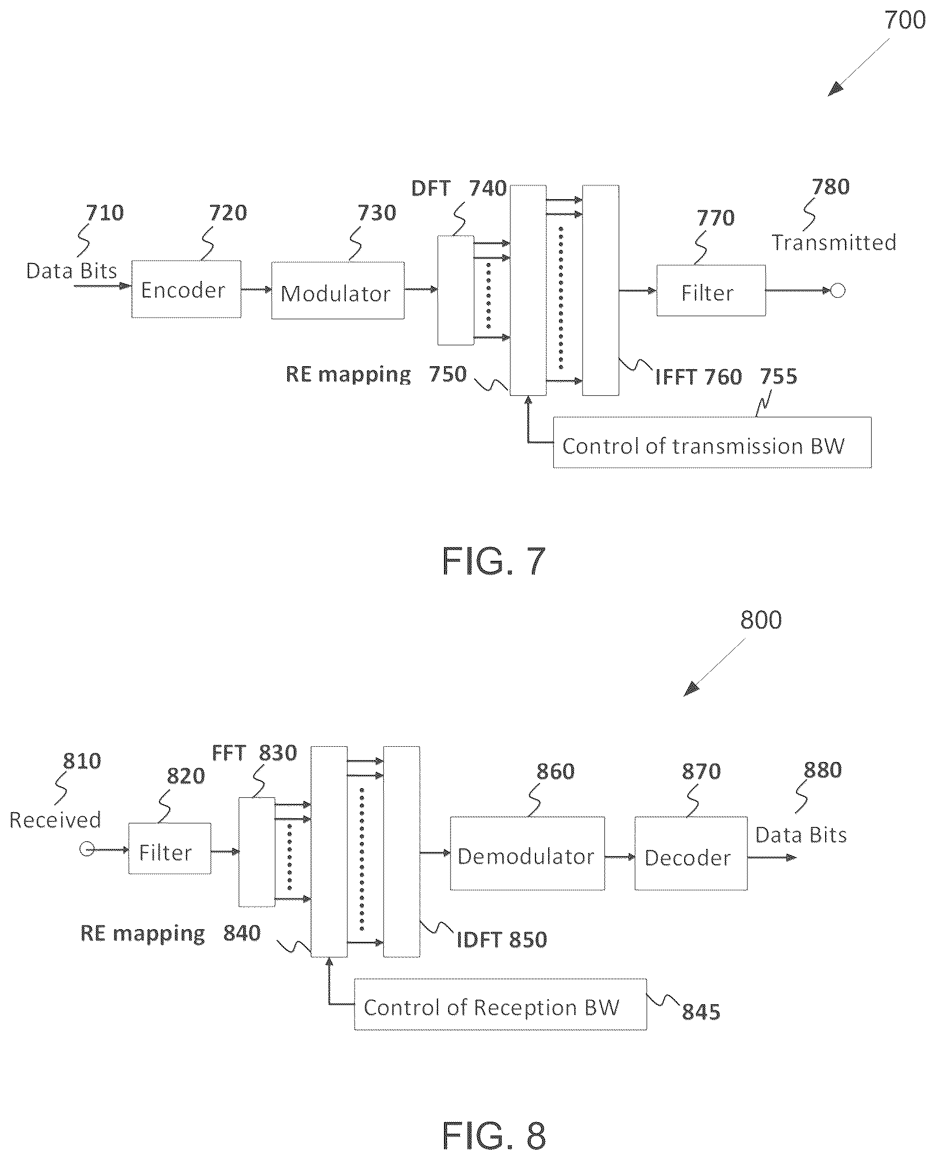 Patent US12323929 Figure 6 – Capability signaling to enable full power uplink transmission