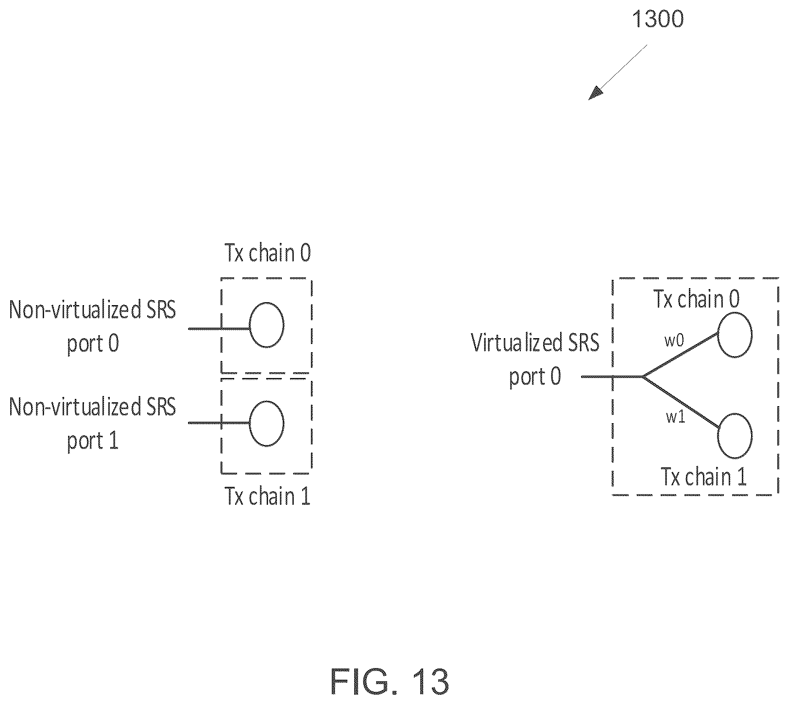 Patent US12323929 Figure 11 – Capability signaling to enable full power uplink transmission