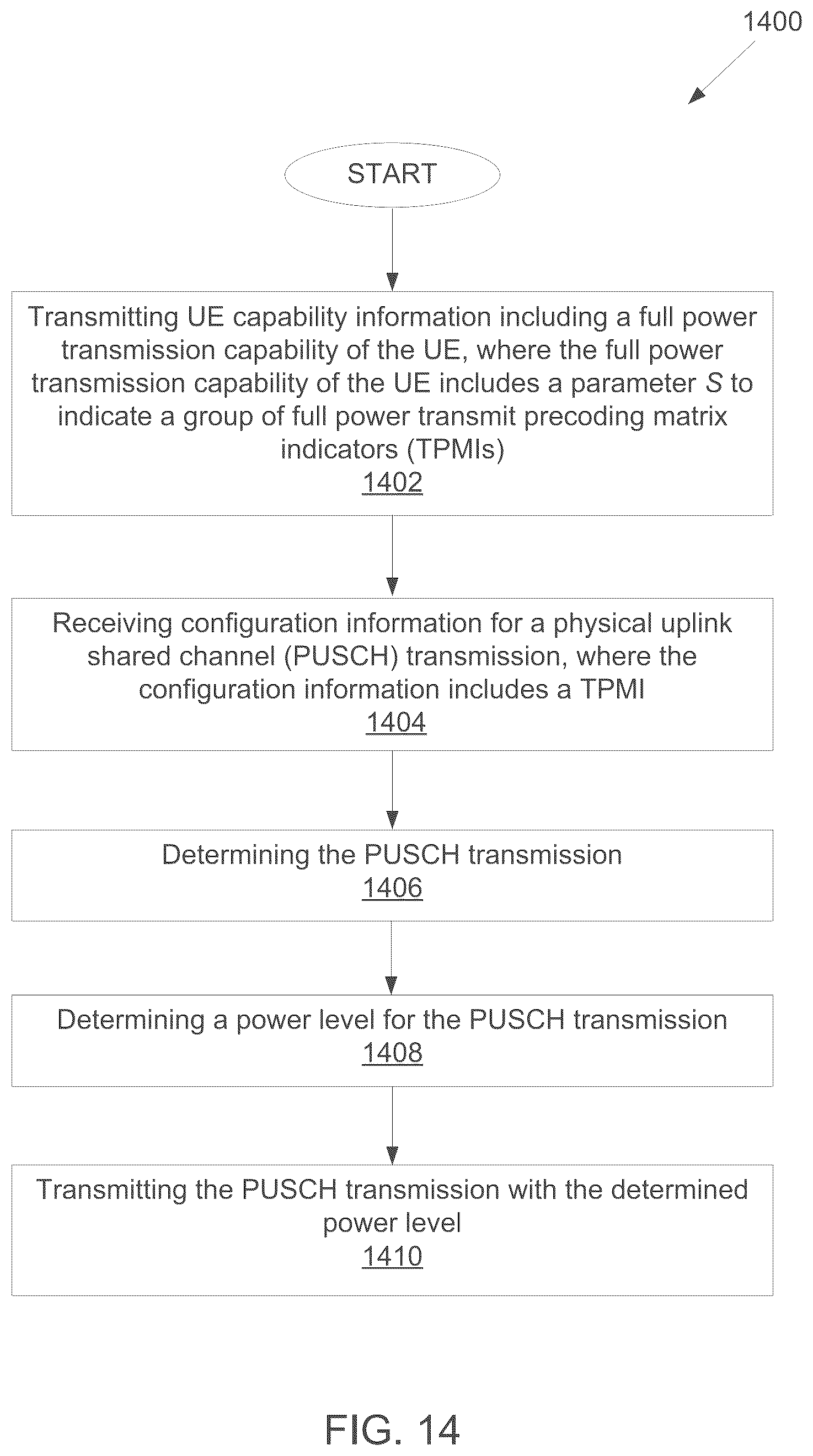 Patent US12323929 Figure 12 – Capability signaling to enable full power uplink transmission