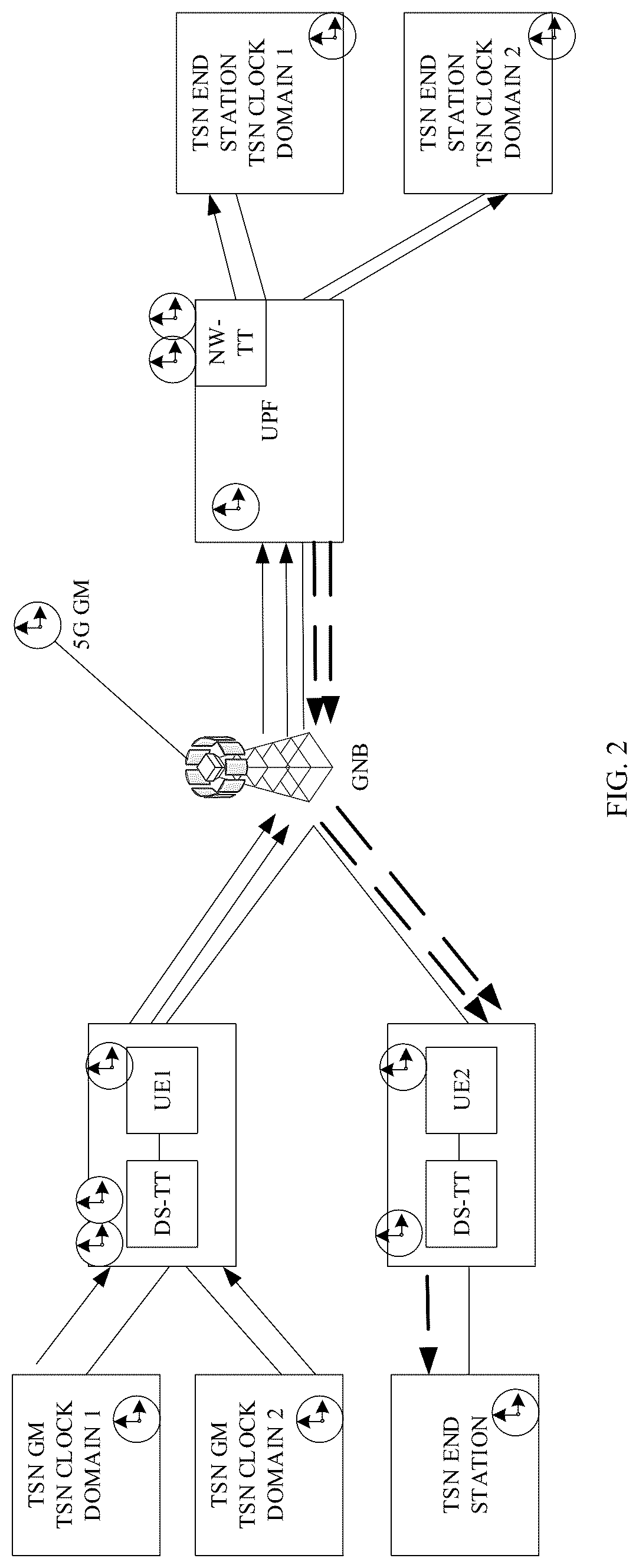 Patent US12323933 Figure 2 – Method for wireless communication and network device
