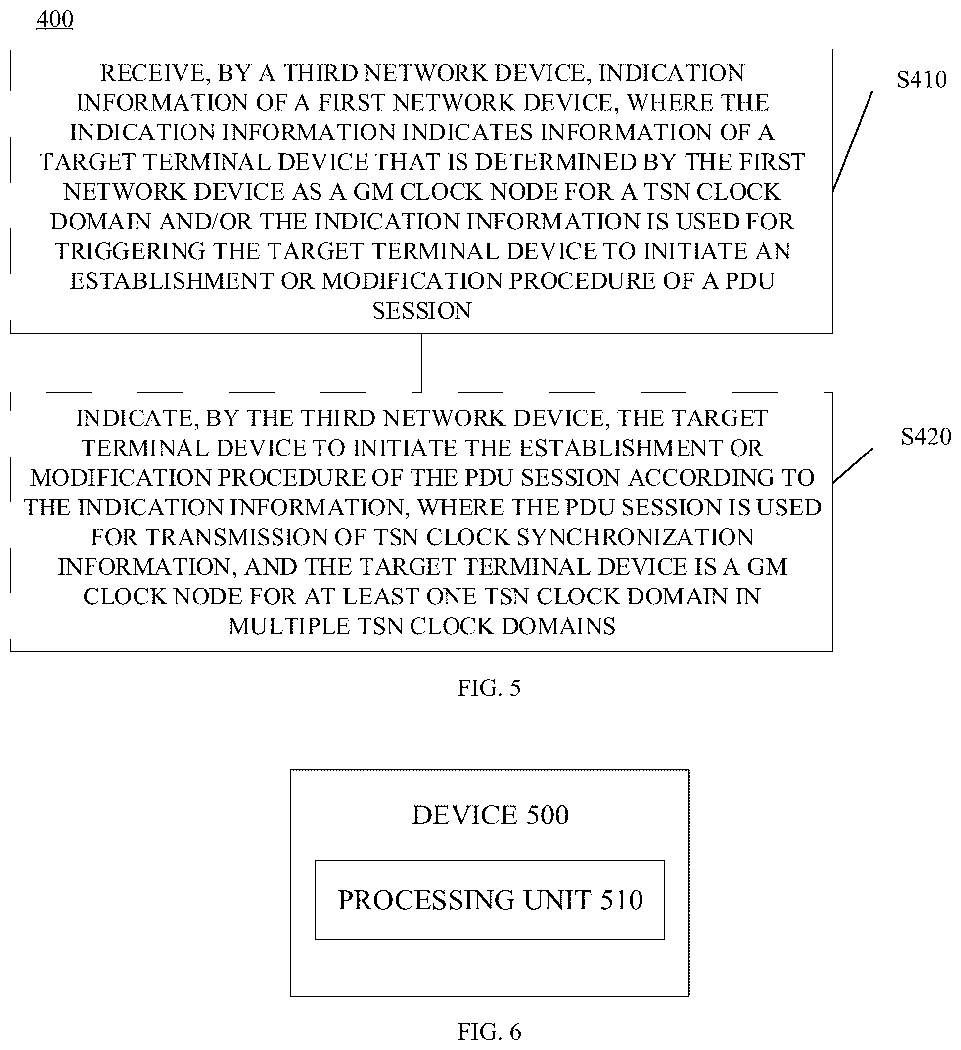Patent US12323933 Figure 4 – Method for wireless communication and network device