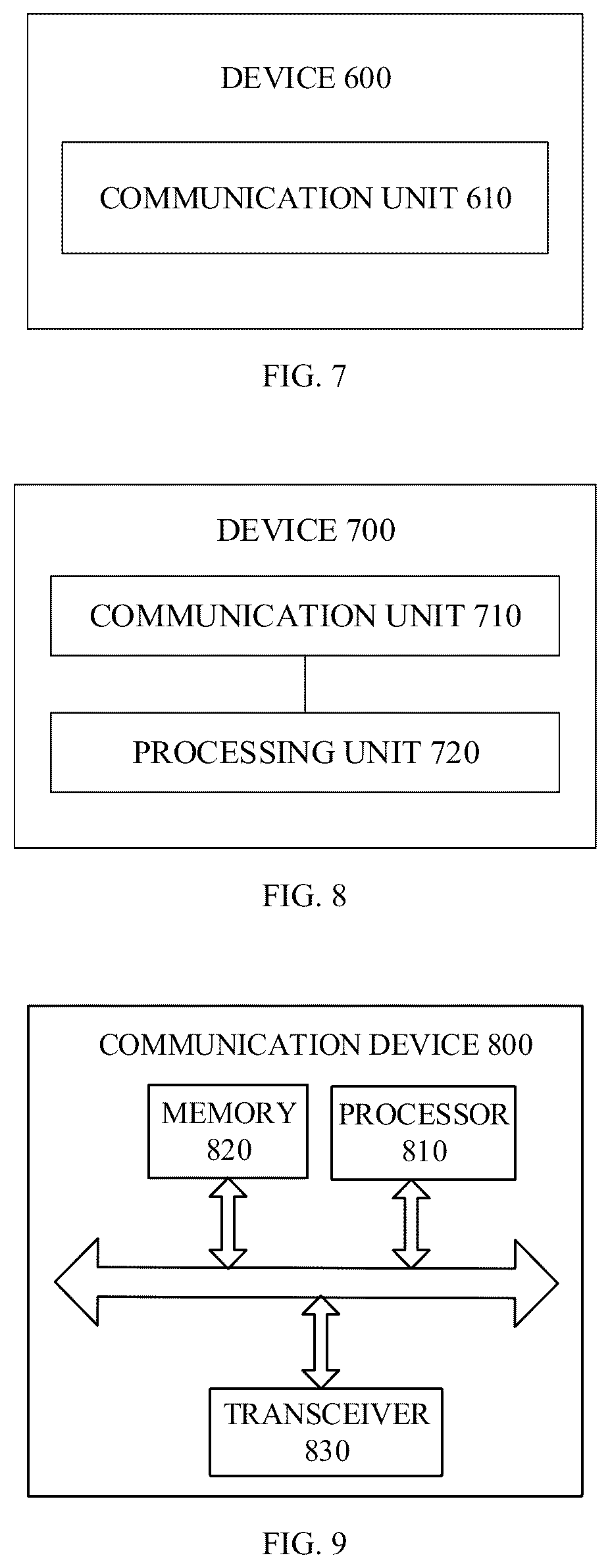 Patent US12323933 Figure 5 – Method for wireless communication and network device