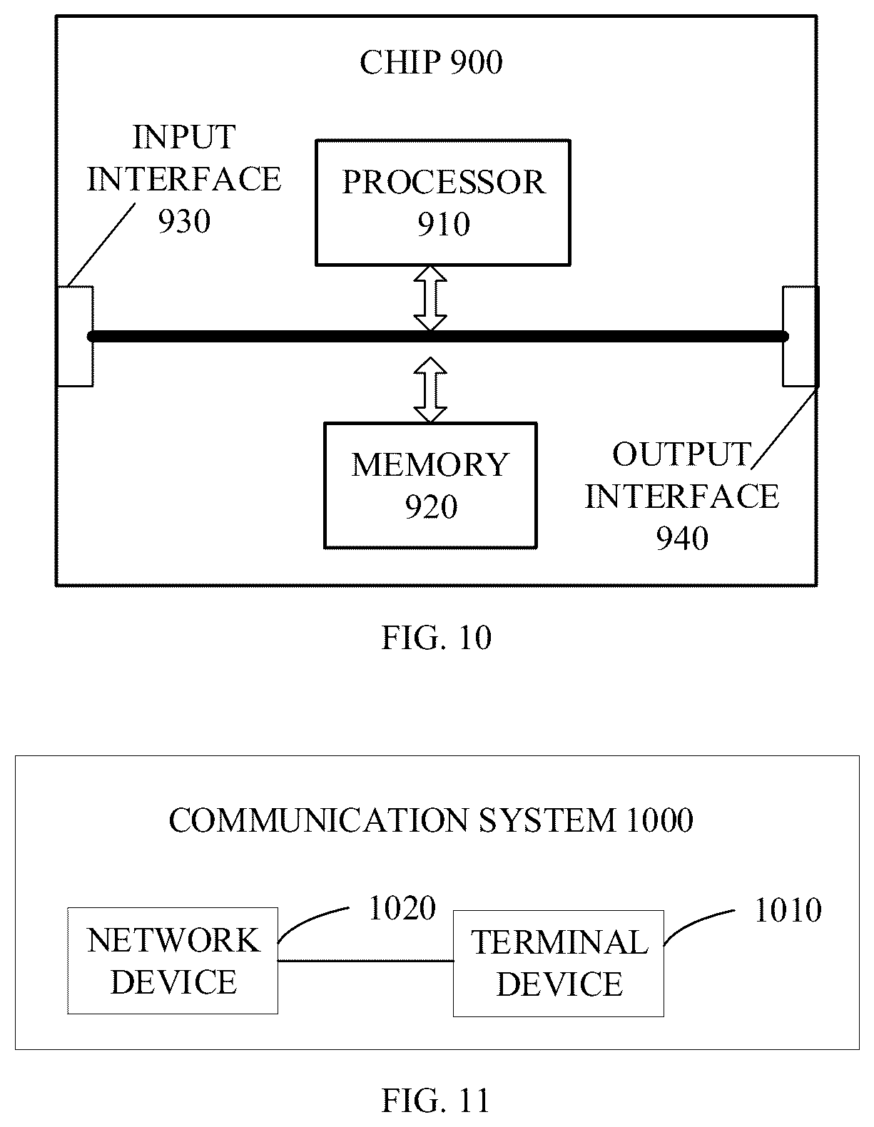Patent US12323933 Figure 6 – Method for wireless communication and network device