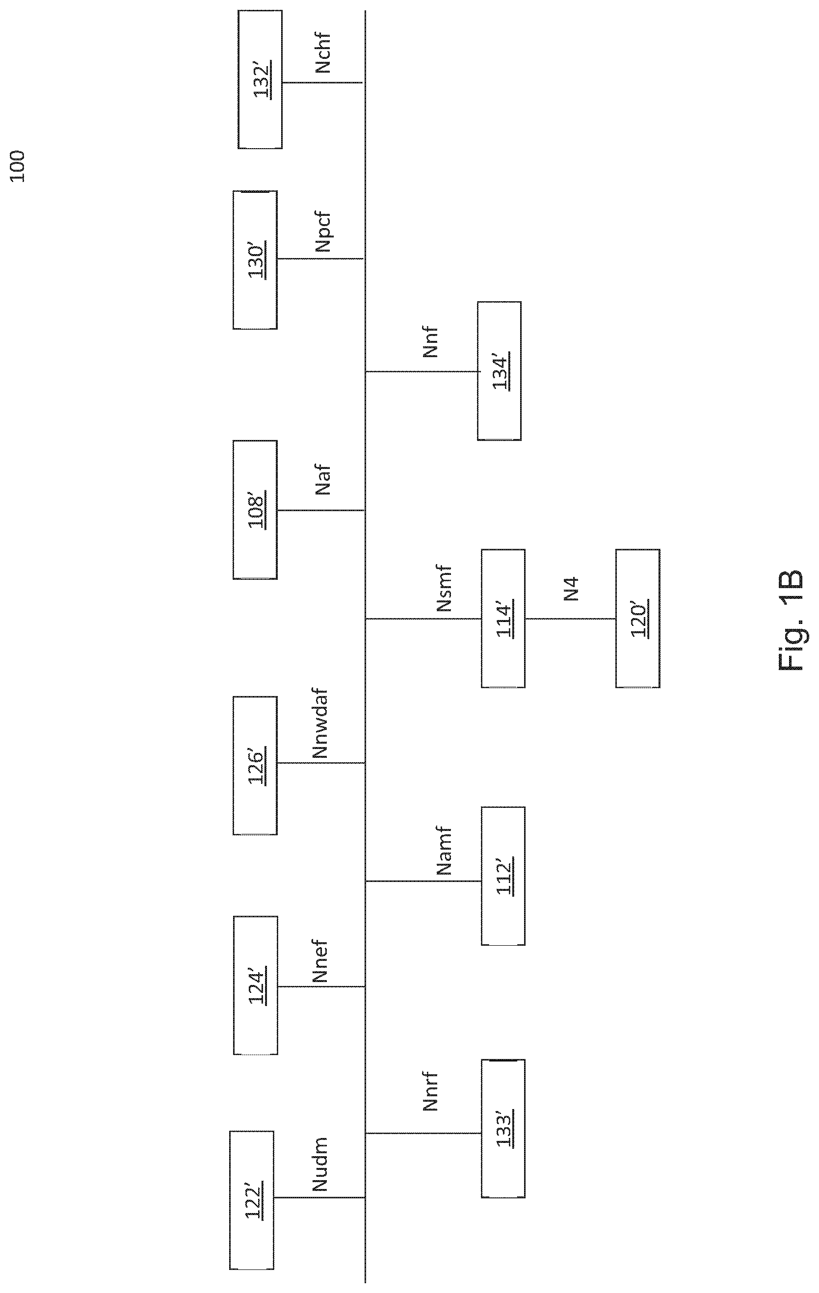 Patent US12323934 Figure 2 – Apparatus and method