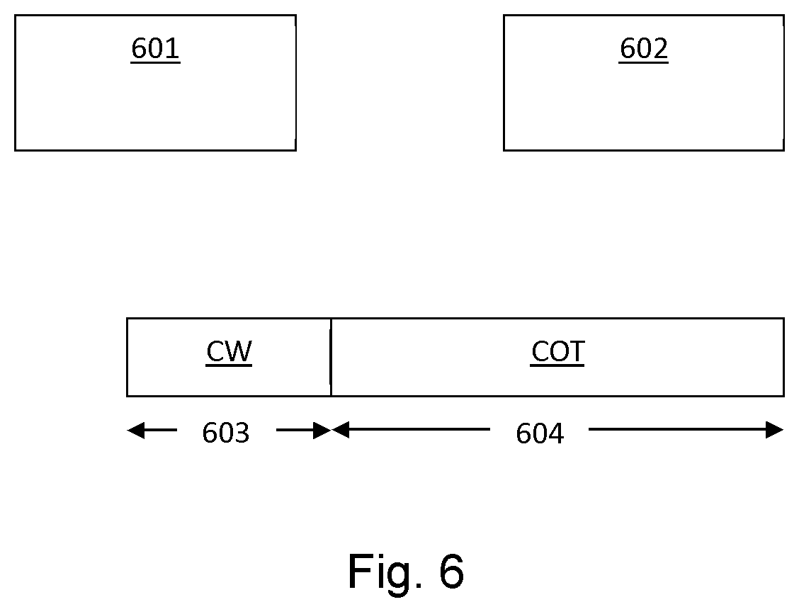 Patent US12323934 Figure 7 – Apparatus and method