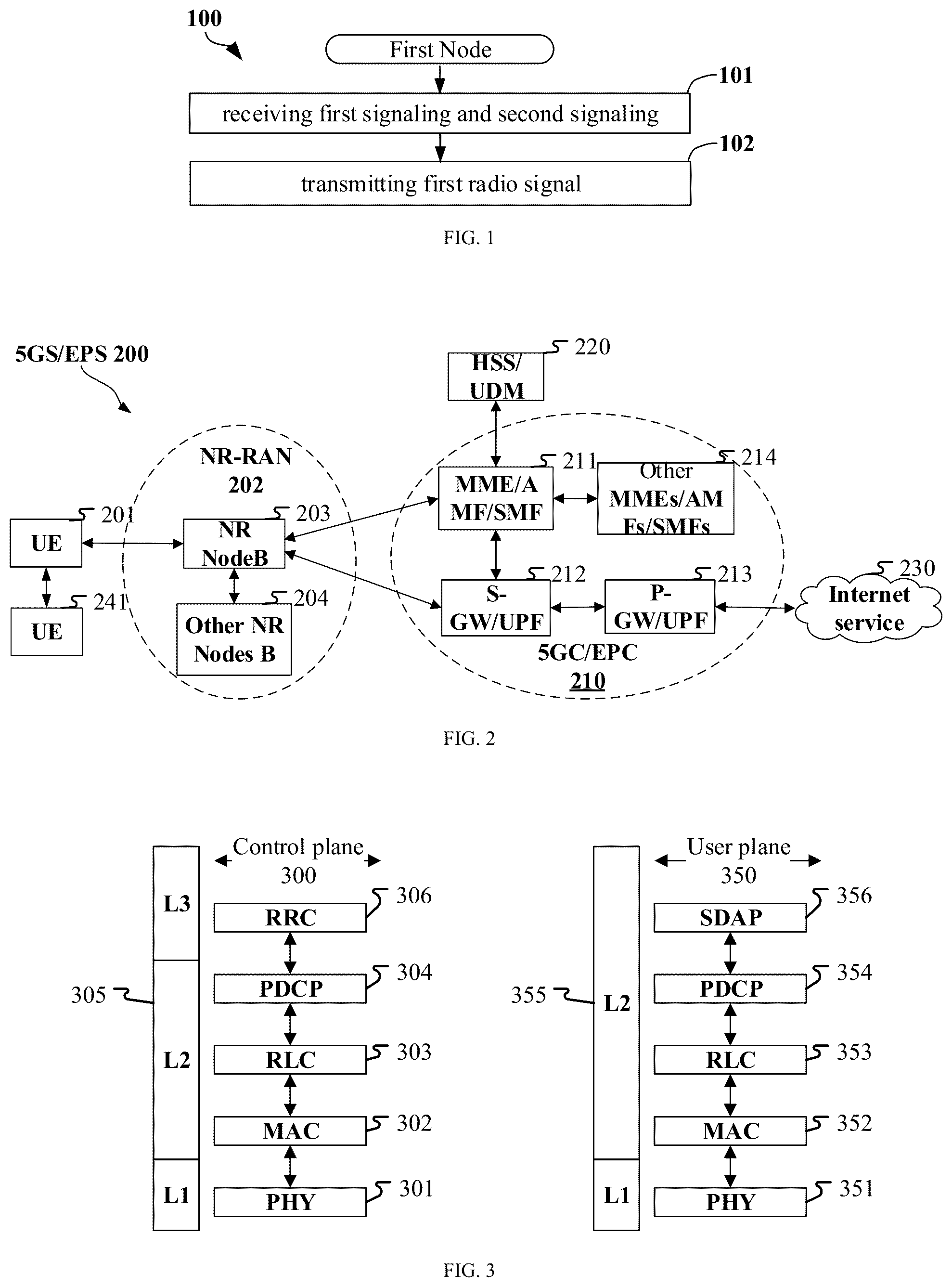 Patent US12323935 — Method and device of transmission relating to synchronization and dual link for wireless communication — Figure 1
