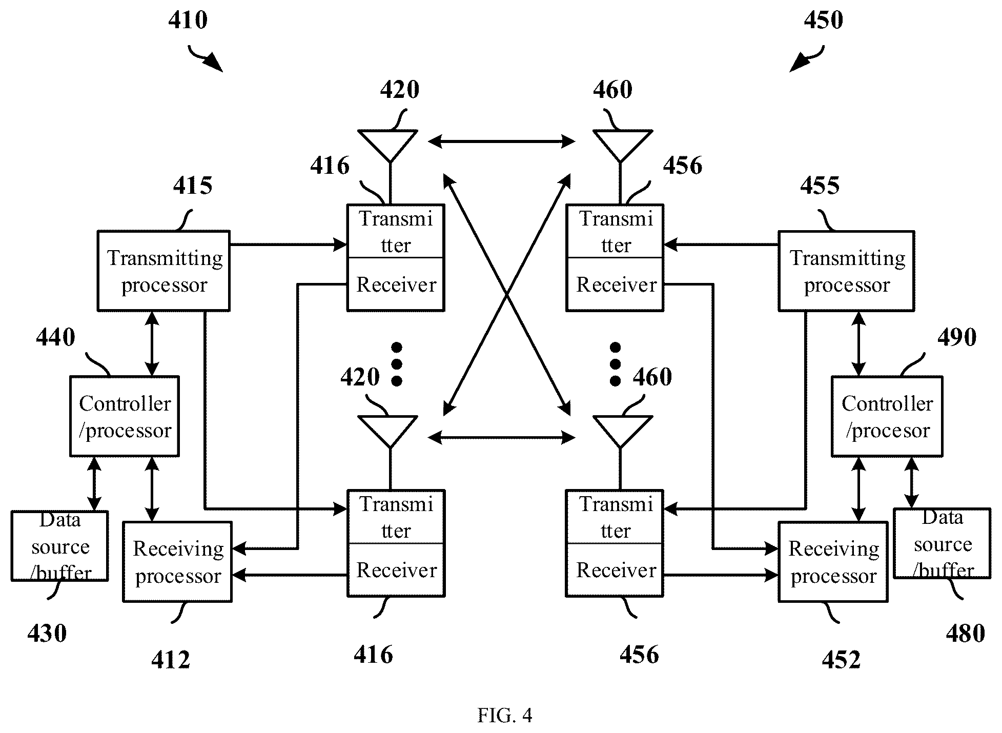 Patent US12323935 Figure 2 – Method and device of transmission relating to synchronization and dual link for wireless communication