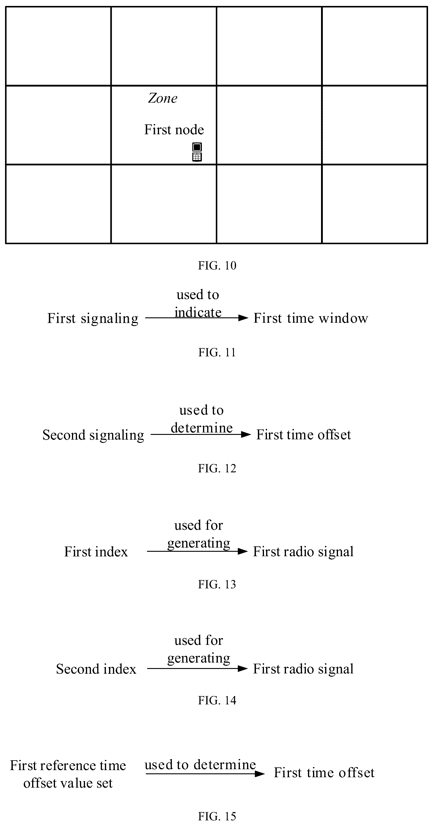Patent US12323935 Figure 6 – Method and device of transmission relating to synchronization and dual link for wireless communication