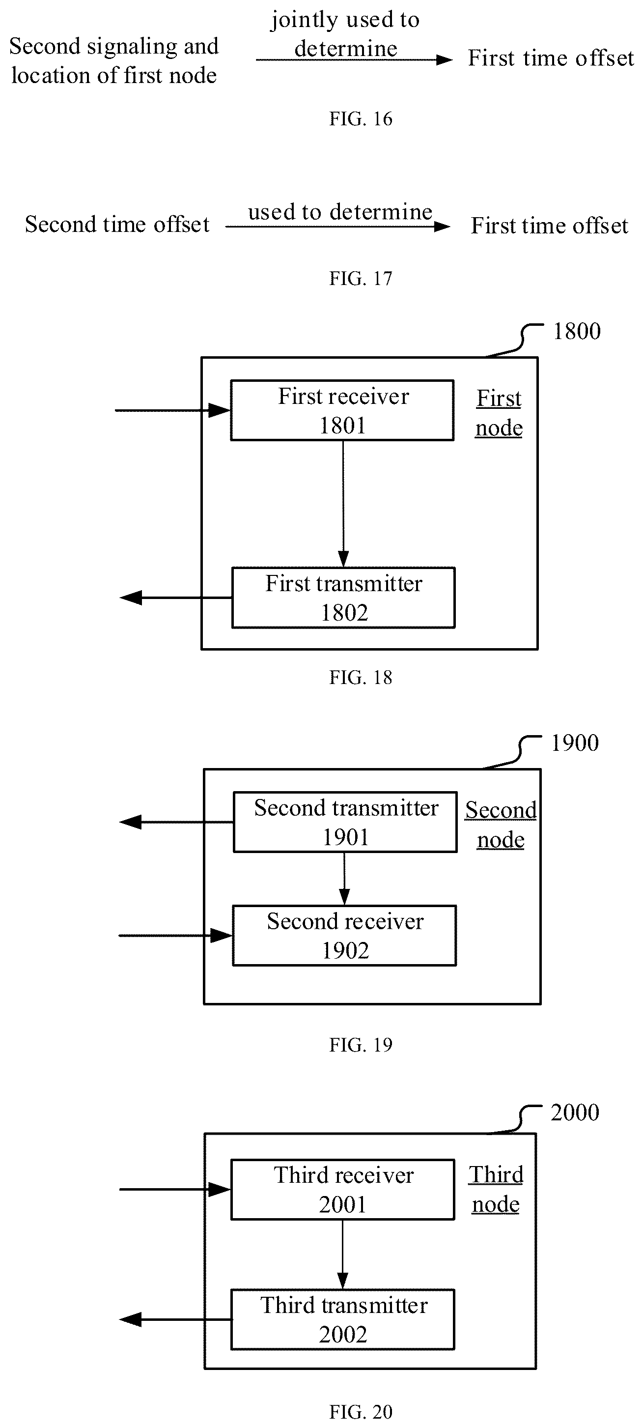 Patent US12323935 Figure 7 – Method and device of transmission relating to synchronization and dual link for wireless communication