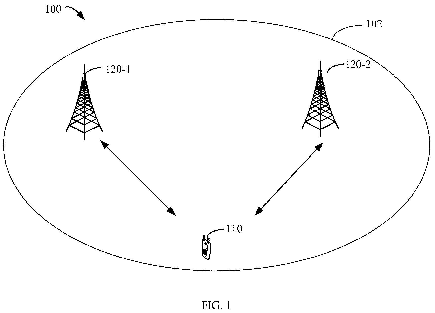 Patent US12323936 Figure 1 – Handling TAT expiry of multiple TAGs