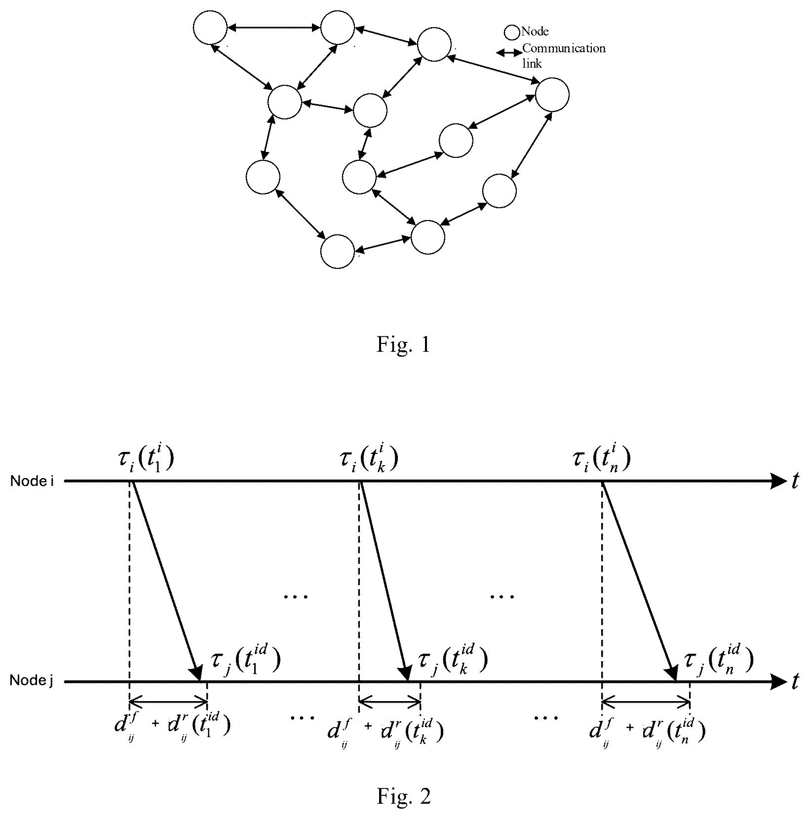 Patent US12323937 Figure 1 – Frequency offset estimation method for average consistency clock synchronization