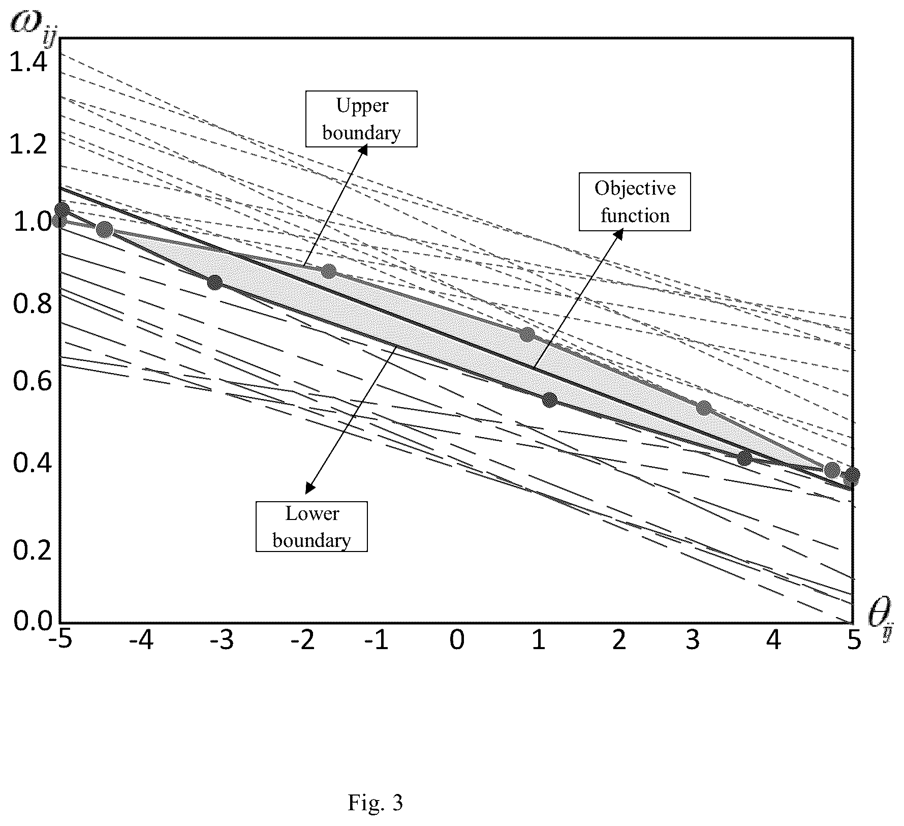 Patent US12323937 Figure 2 – Frequency offset estimation method for average consistency clock synchronization