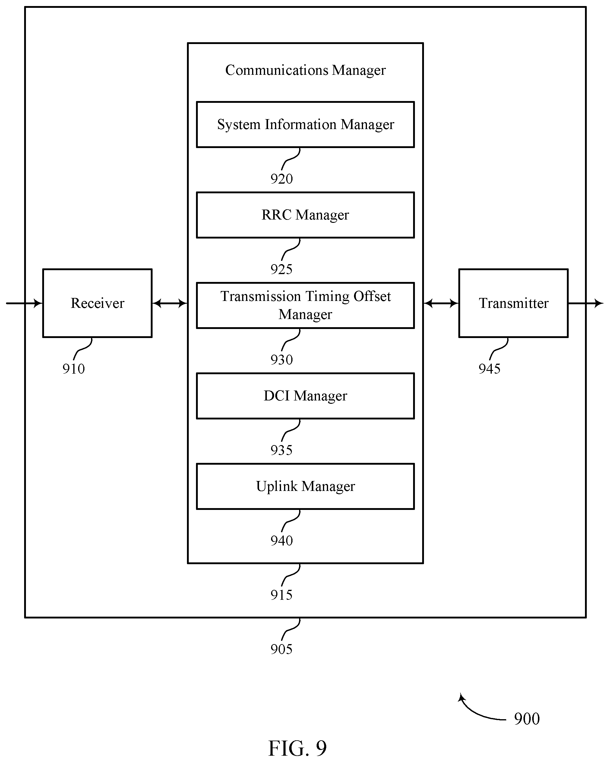 Patent US12323938 Figure 9 – Data channel timelines in wireless communications systems