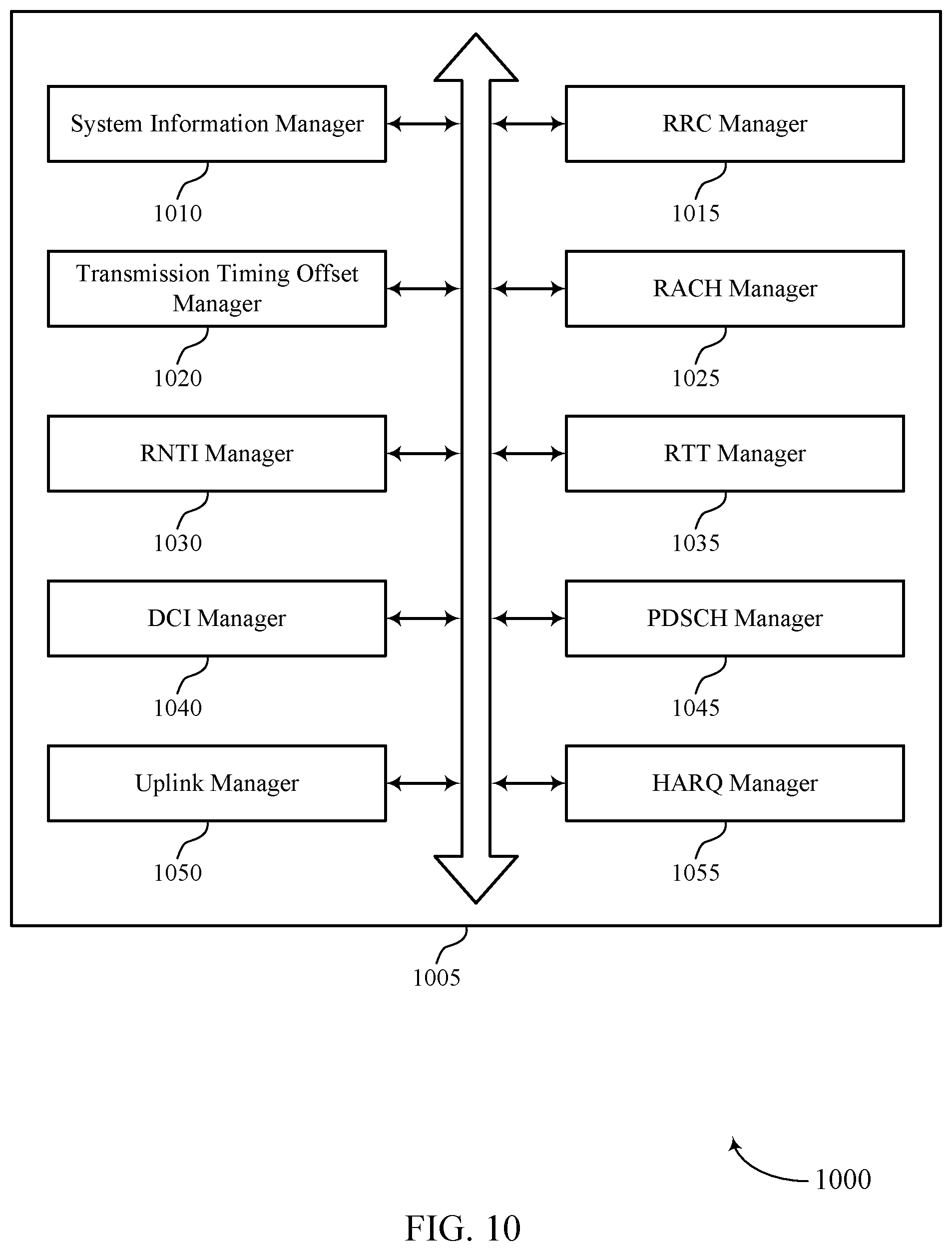 Patent US12323938 Figure 10 – Data channel timelines in wireless communications systems