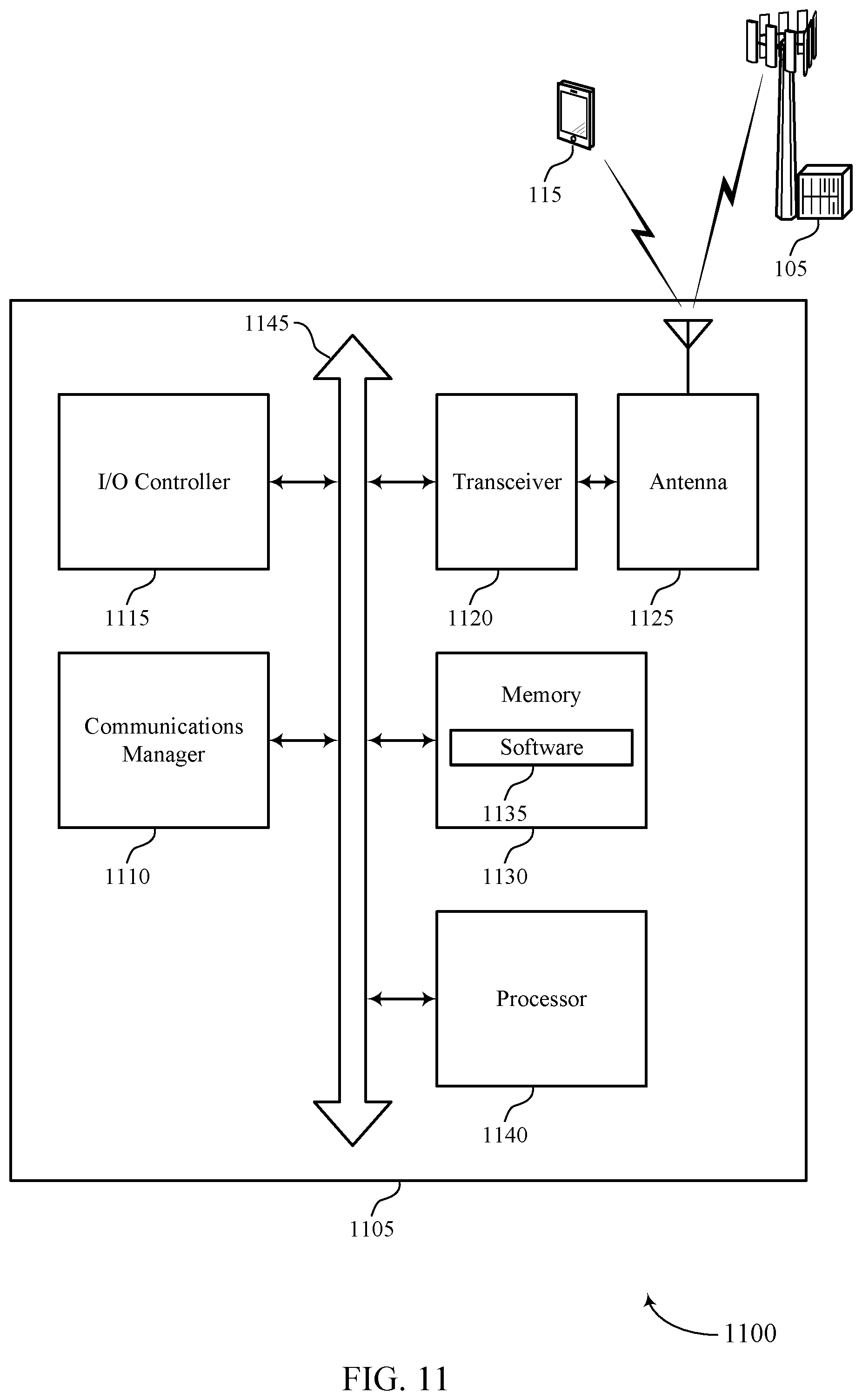 Patent US12323938 Figure 11 – Data channel timelines in wireless communications systems