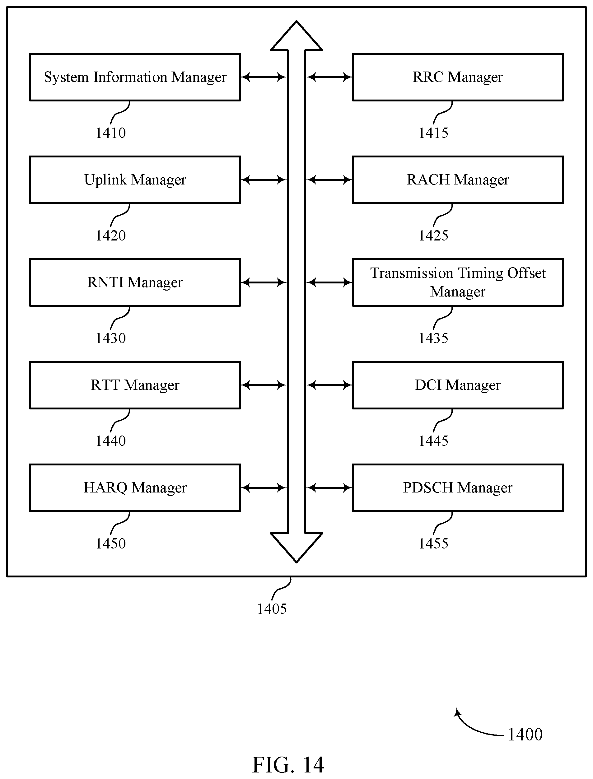 Patent US12323938 Figure 14 – Data channel timelines in wireless communications systems