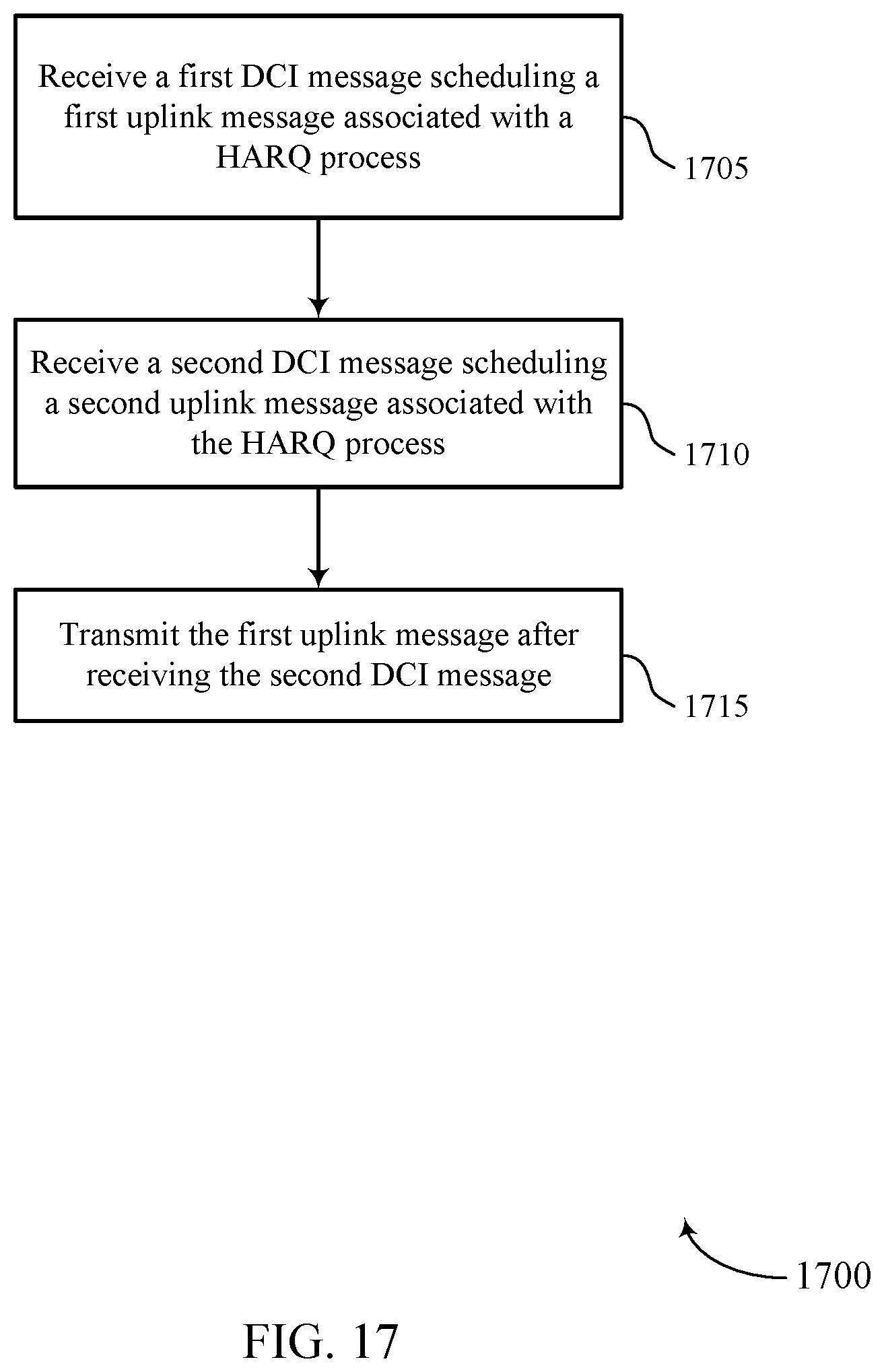 Patent US12323938 Figure 17 – Data channel timelines in wireless communications systems