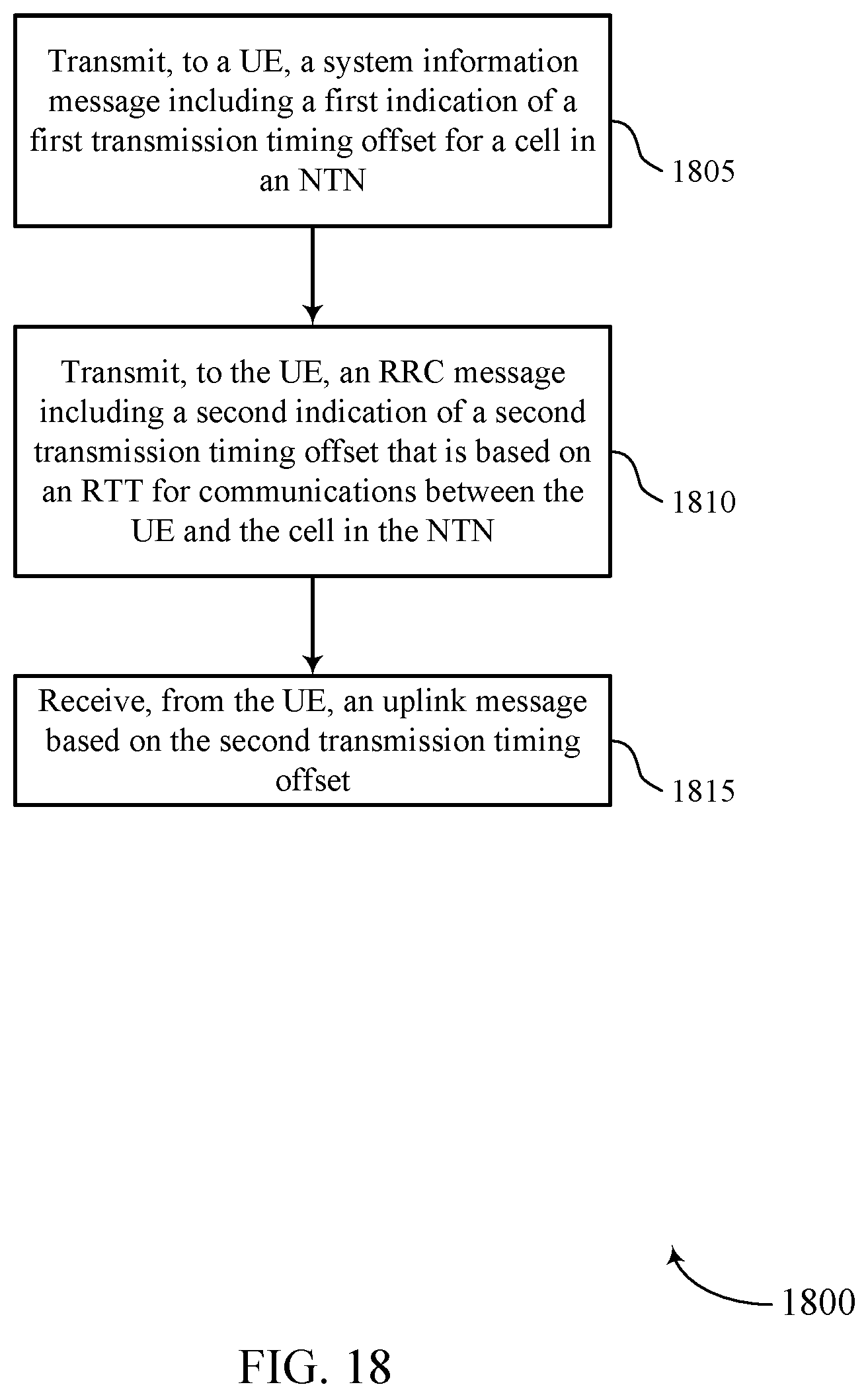 Patent US12323938 Figure 18 – Data channel timelines in wireless communications systems